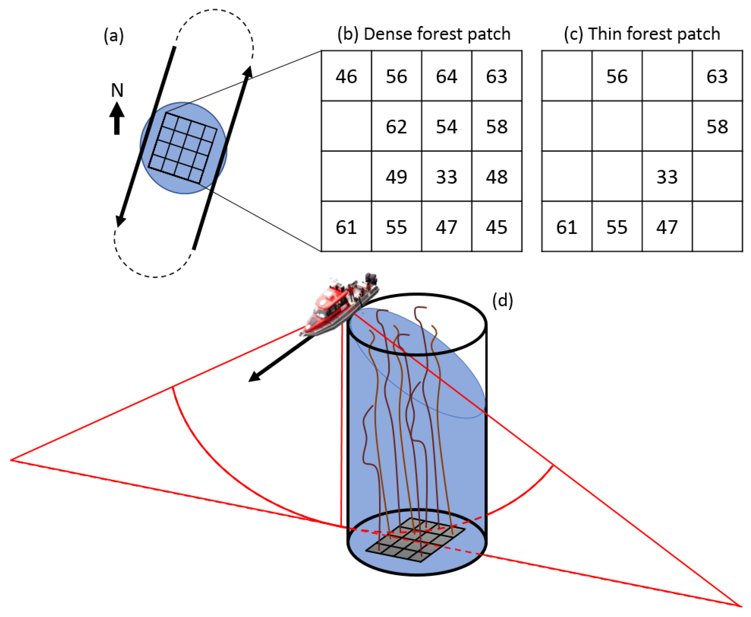 Remotesensing 12 01371 g002 Remotesensing 12 01371 g002