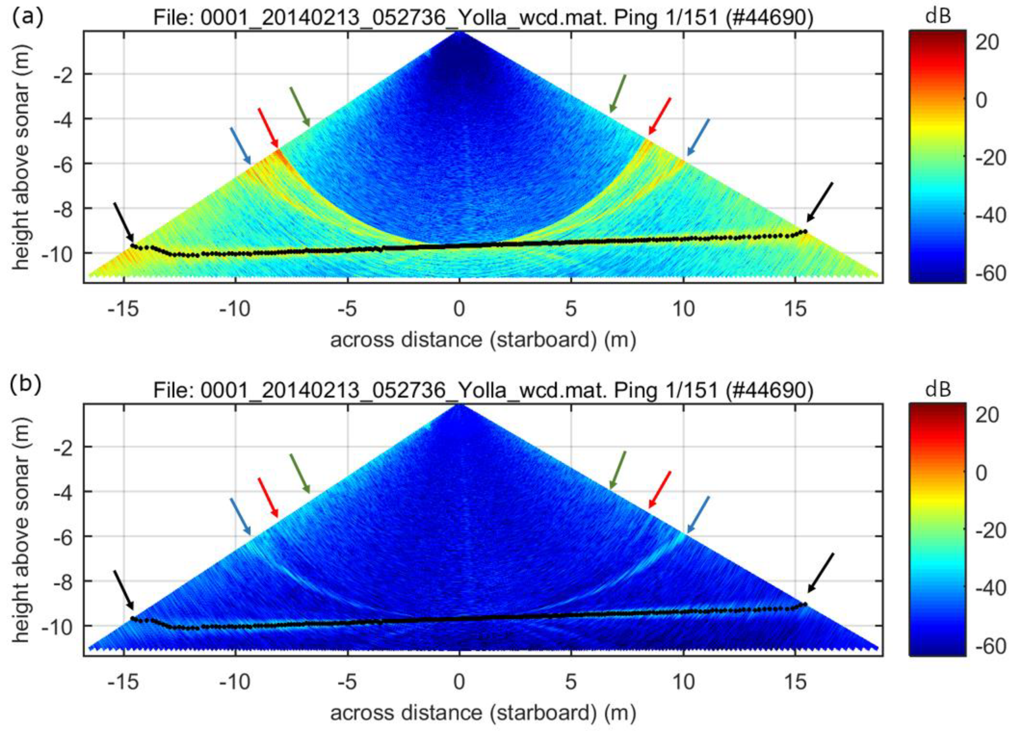 Remotesensing 12 01371 g003 Remotesensing 12 01371 g003