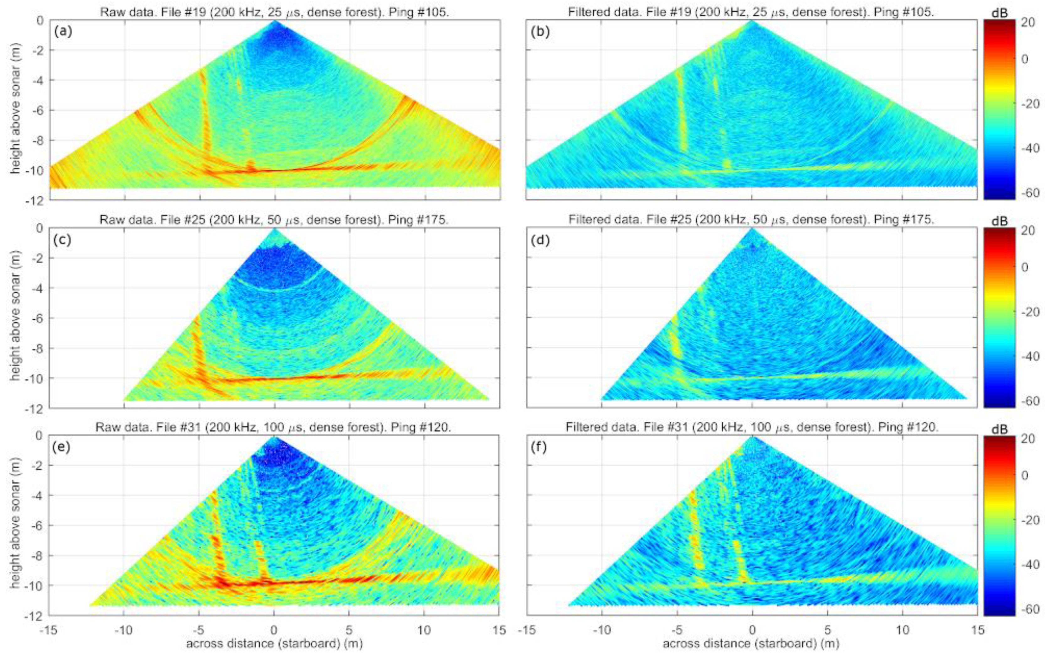 Remotesensing 12 01371 g005 Remotesensing 12 01371 g005