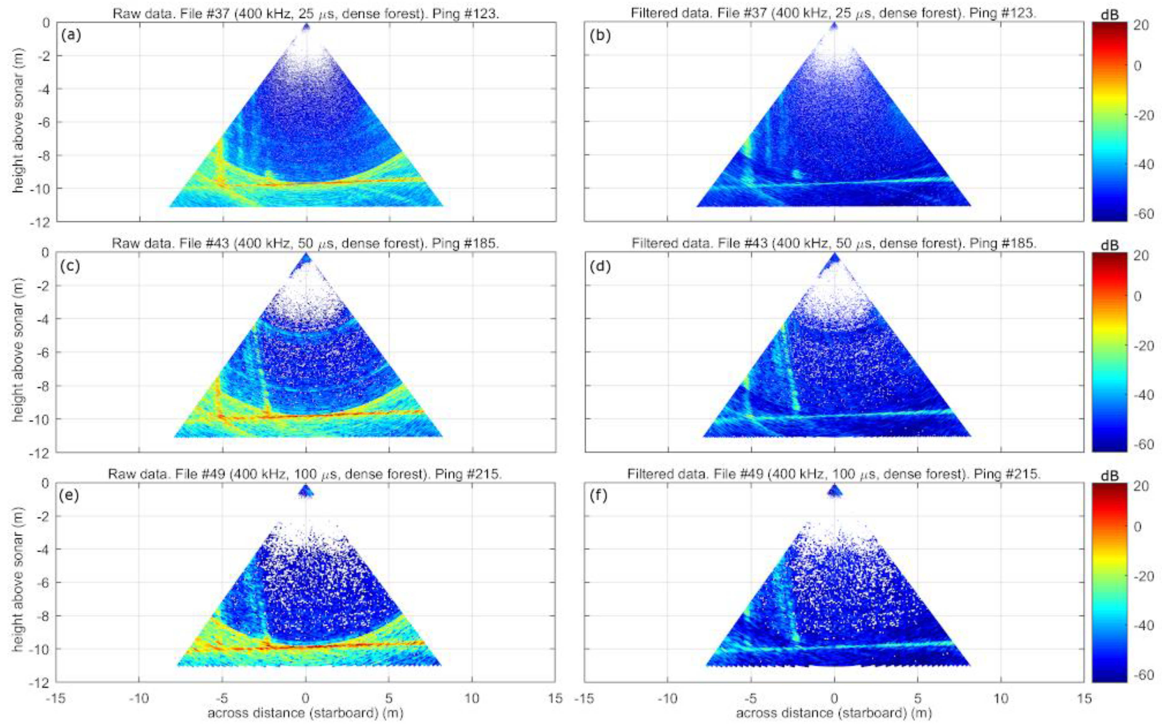 Remotesensing 12 01371 g007 Remotesensing 12 01371 g007