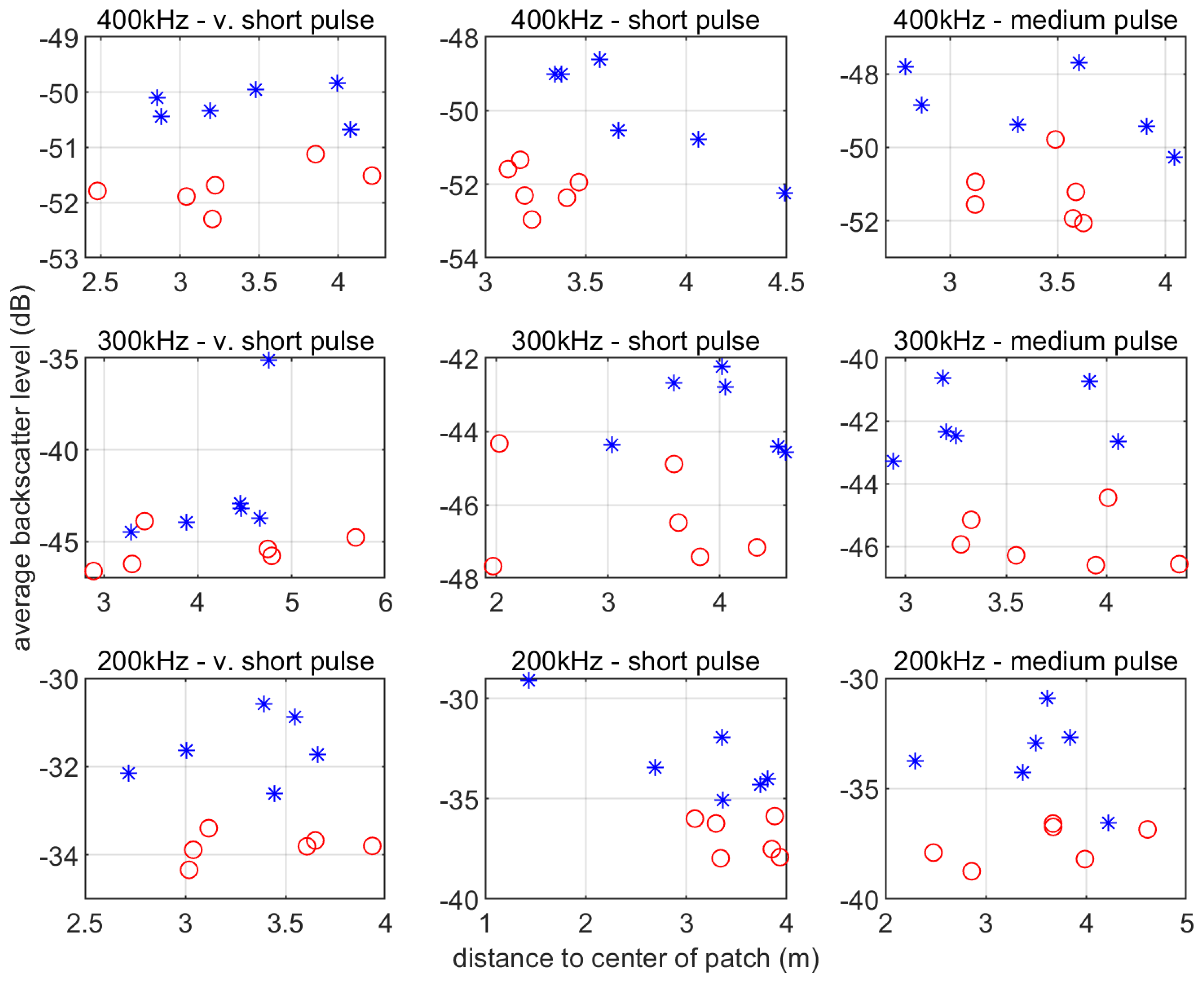 Remotesensing 12 01371 g011 Remotesensing 12 01371 g011