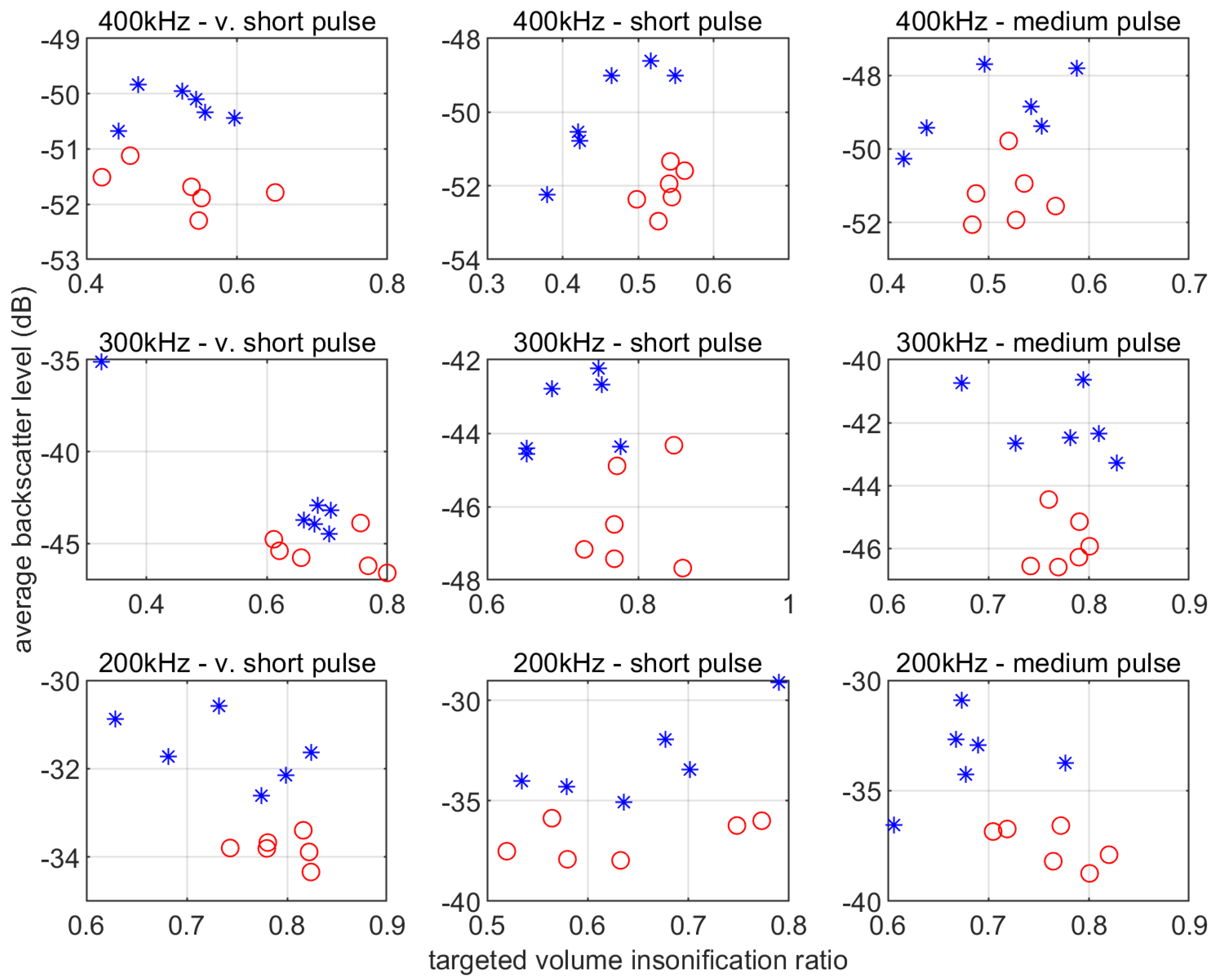 Remote Sensing | Free Full-Text | Automated Filtering of Multibeam ...