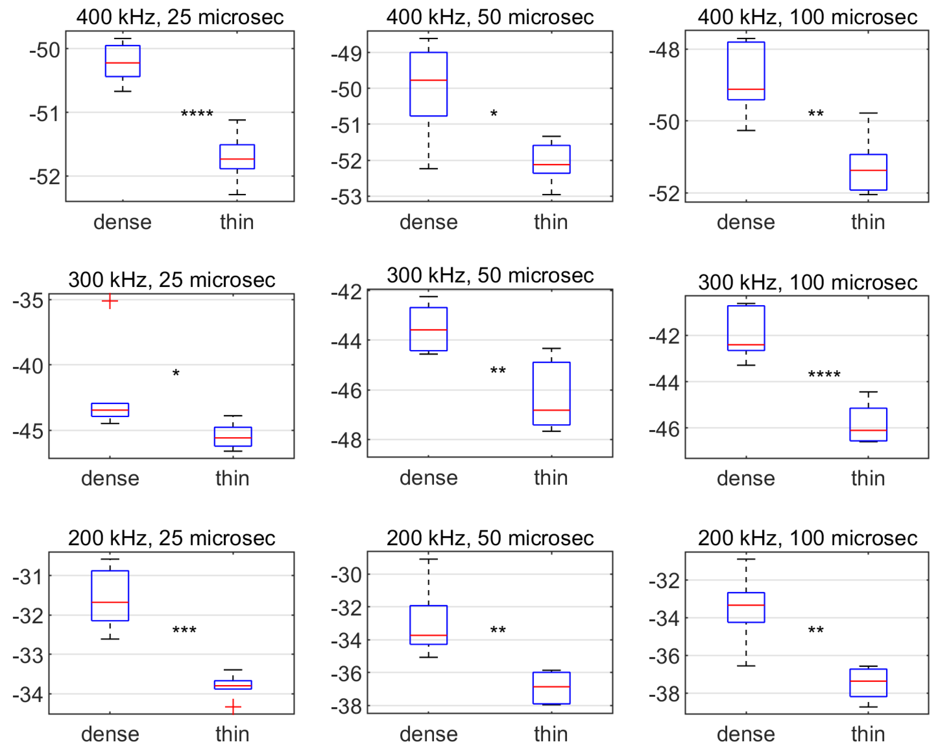 Remotesensing 12 01371 g013 Remotesensing 12 01371 g013