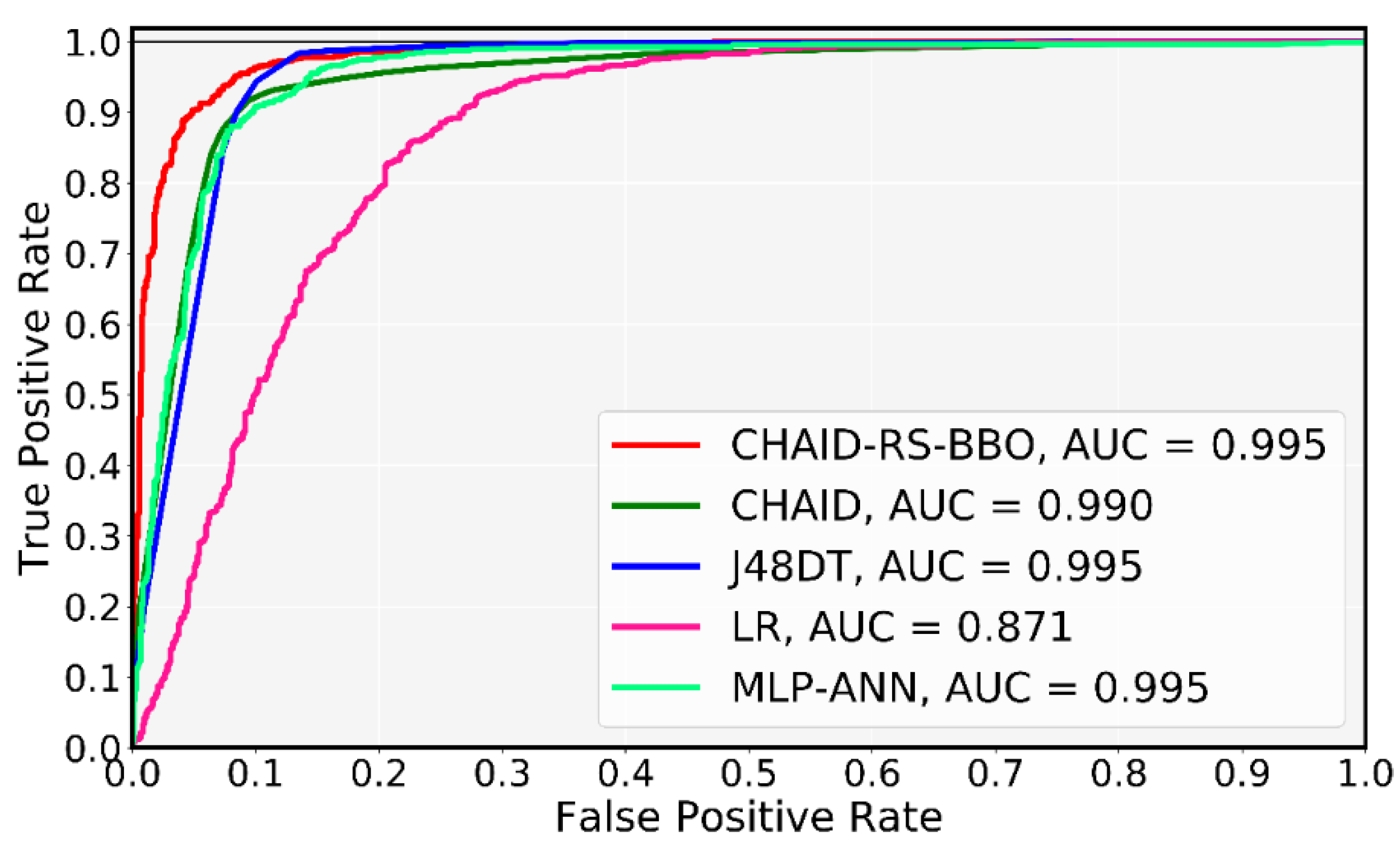 Remotesensing 12 01373 g006