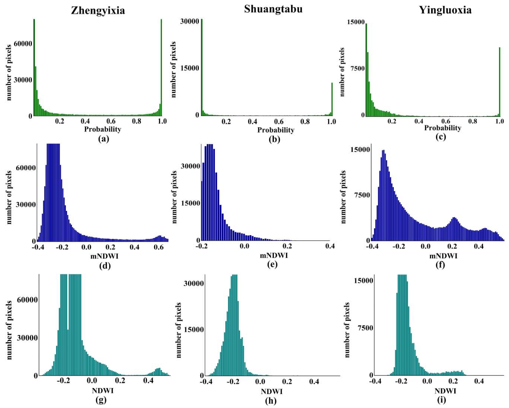 Remotesensing 12 01374 g008 Remotesensing 12 01374 g008