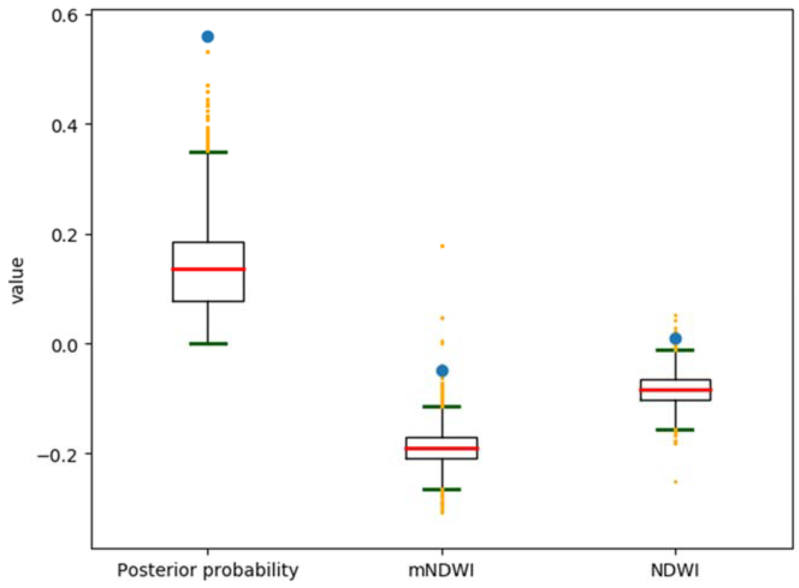 Remotesensing 12 01374 g013 Remotesensing 12 01374 g013