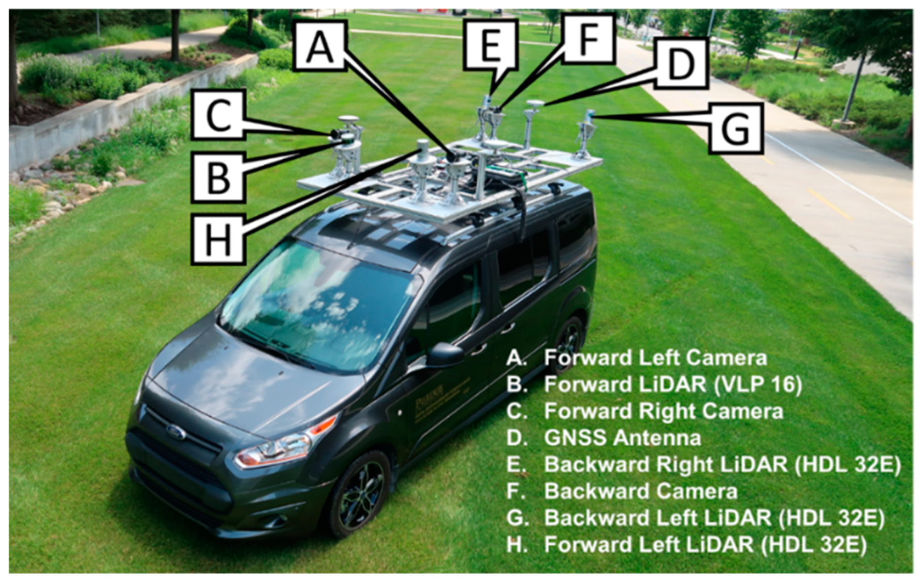 Remotesensing 12 01379 g001 Remotesensing 12 01379 g001