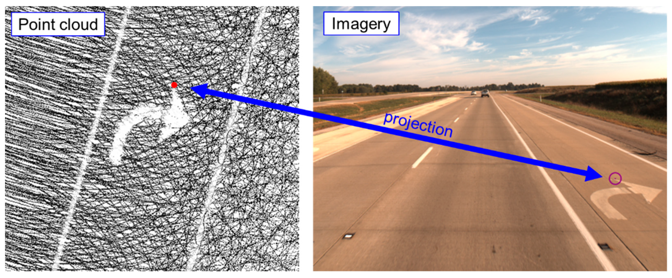 Remotesensing 12 01379 g002 Remotesensing 12 01379 g002