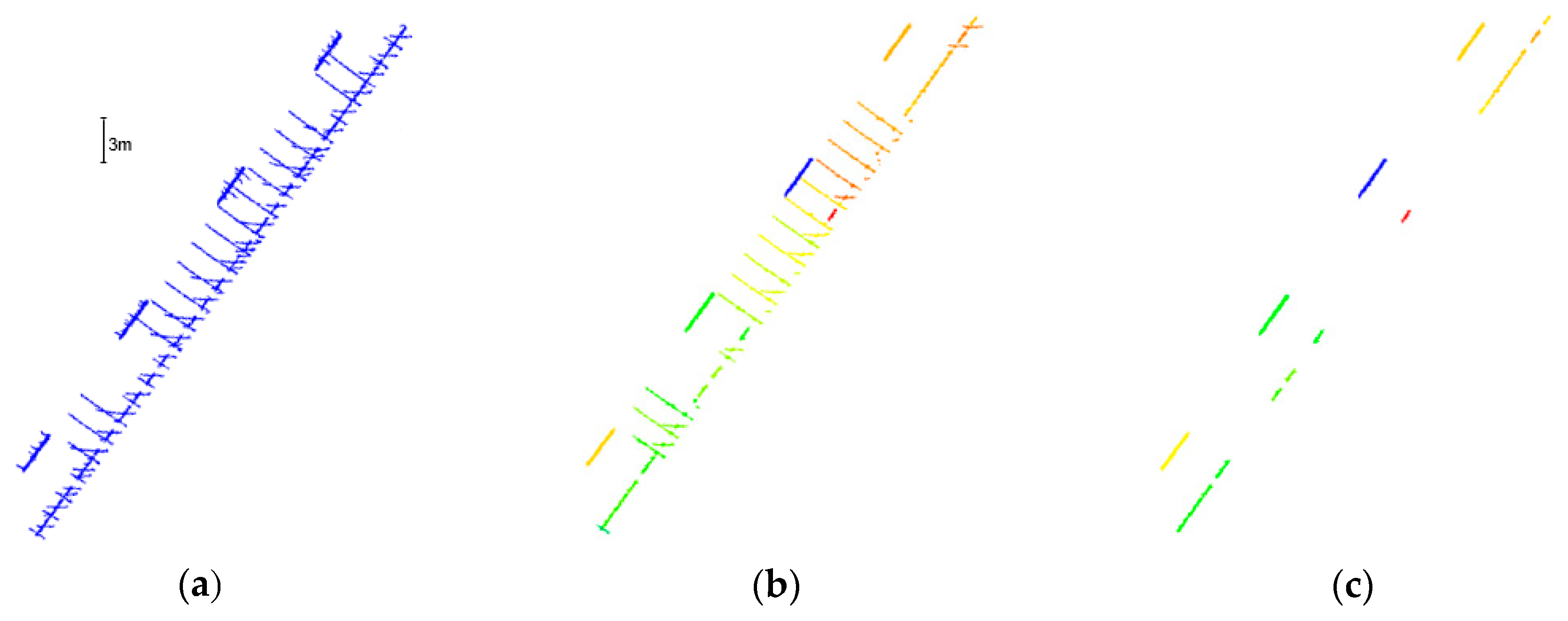 Remotesensing 12 01379 g015 Remotesensing 12 01379 g015