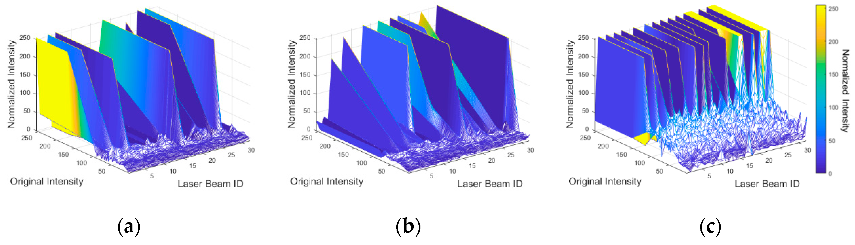 Remotesensing 12 01379 g018 Remotesensing 12 01379 g018