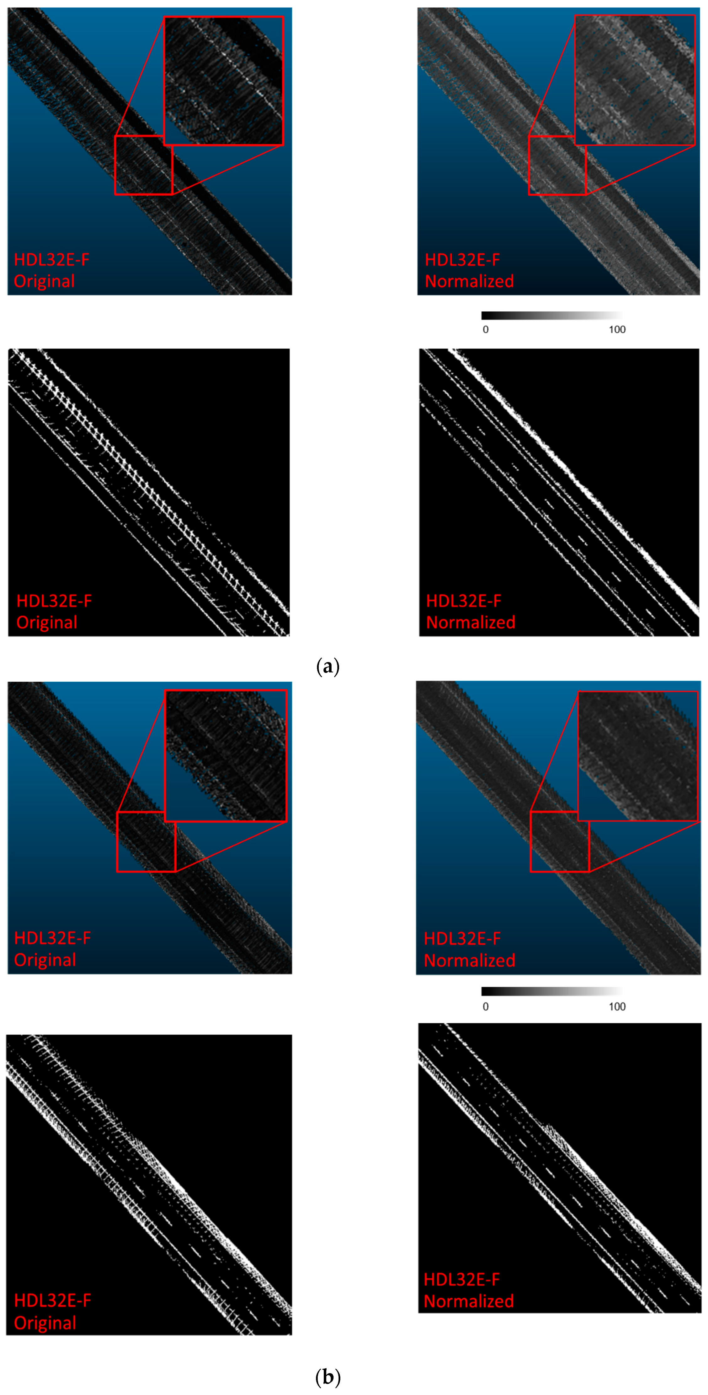 Remotesensing 12 01379 g019a Remotesensing 12 01379 g019a