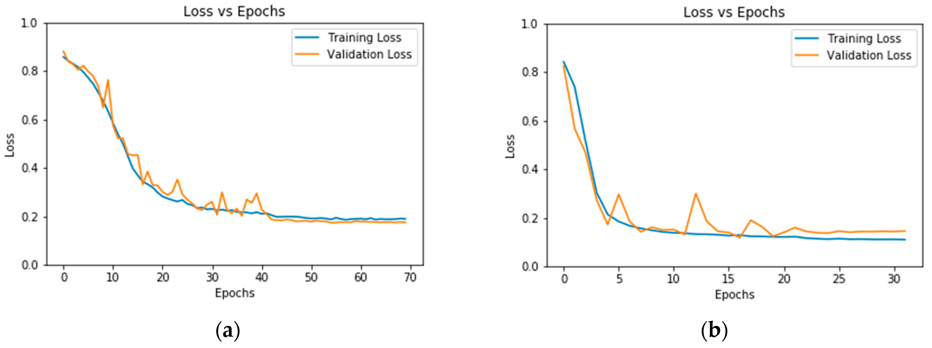 Remotesensing 12 01379 g020 Remotesensing 12 01379 g020