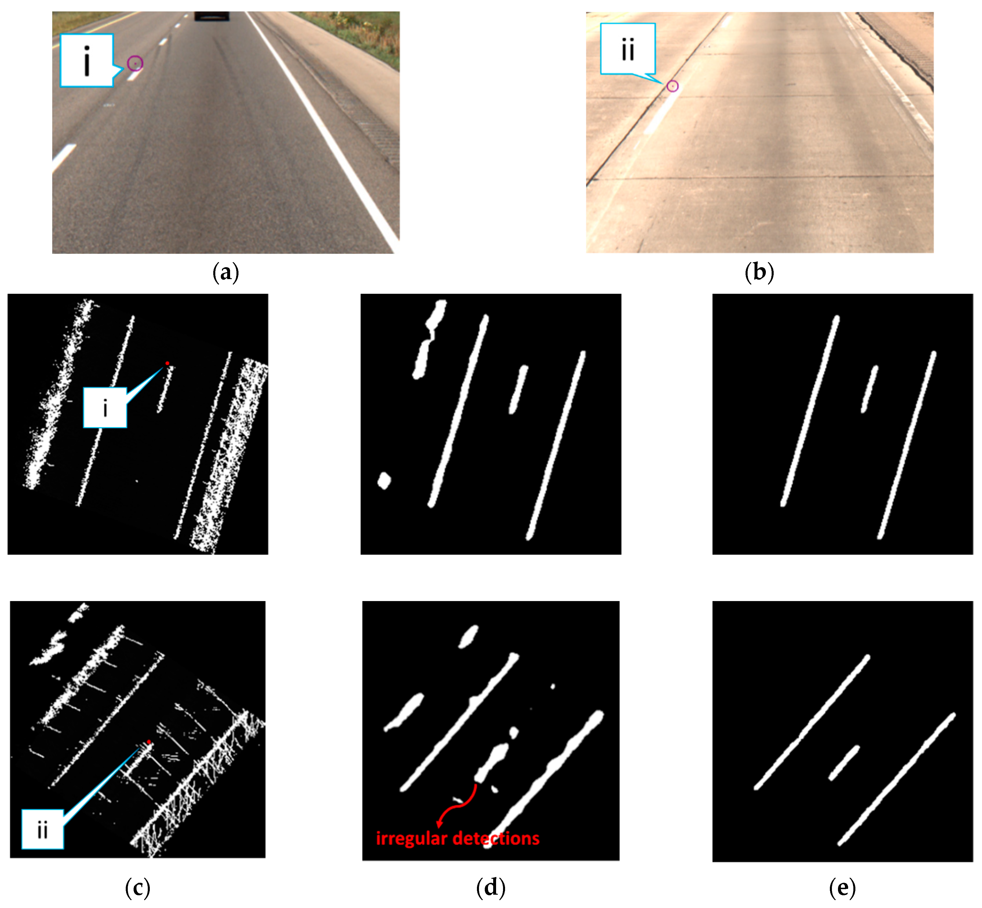 Remotesensing 12 01379 g021 Remotesensing 12 01379 g021