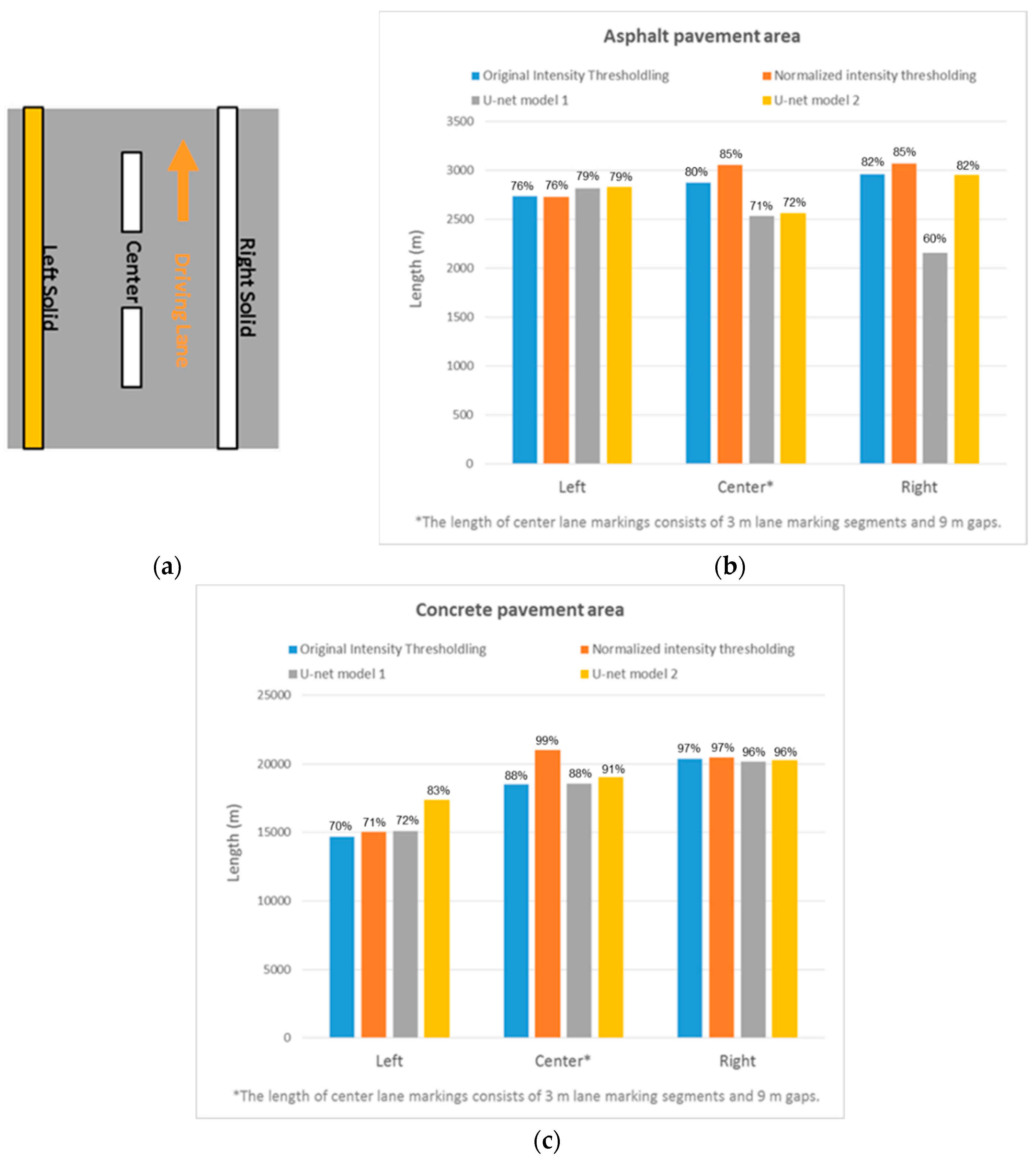 Remotesensing 12 01379 g027 Remotesensing 12 01379 g027