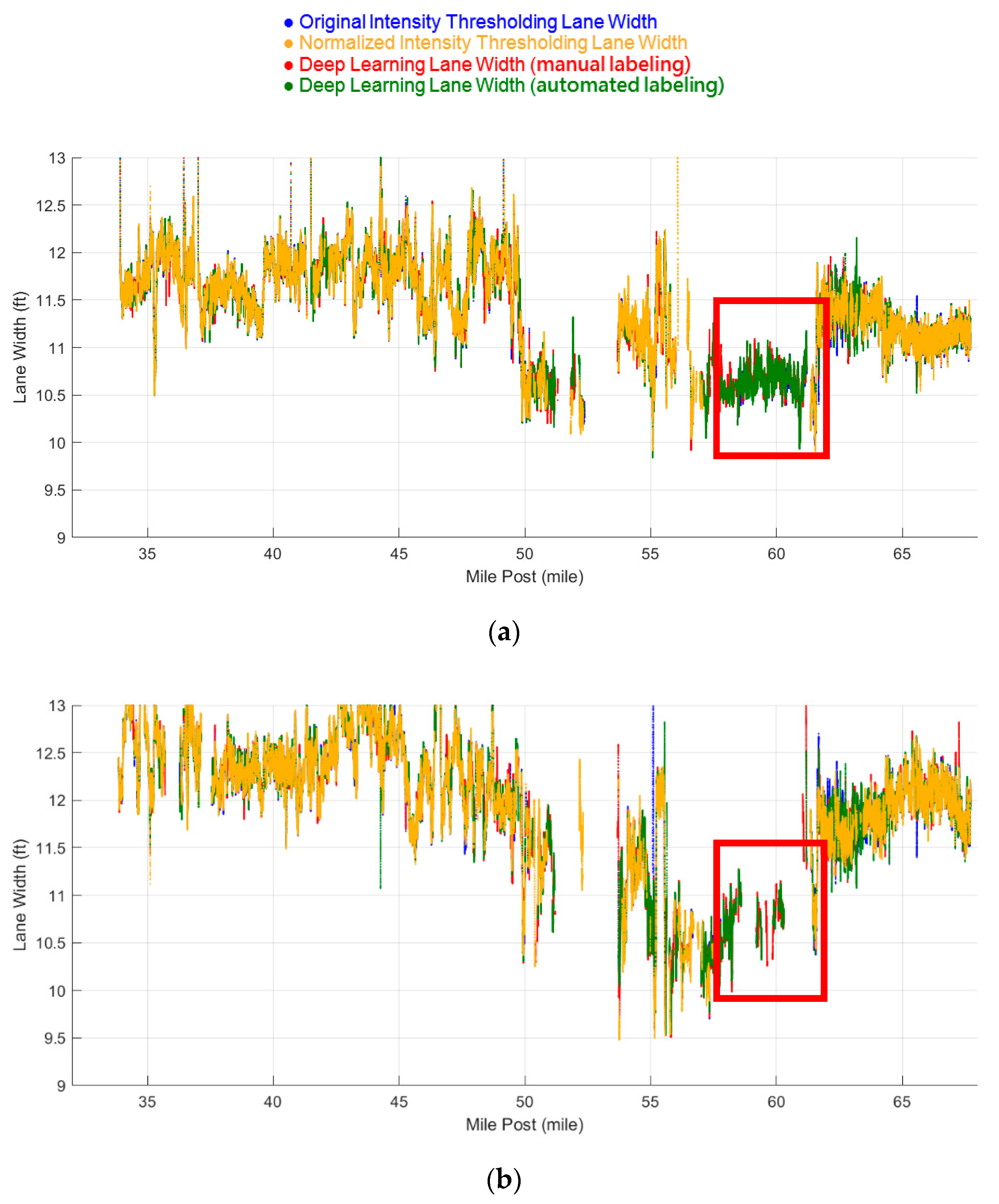 Remotesensing 12 01379 g029 Remotesensing 12 01379 g029