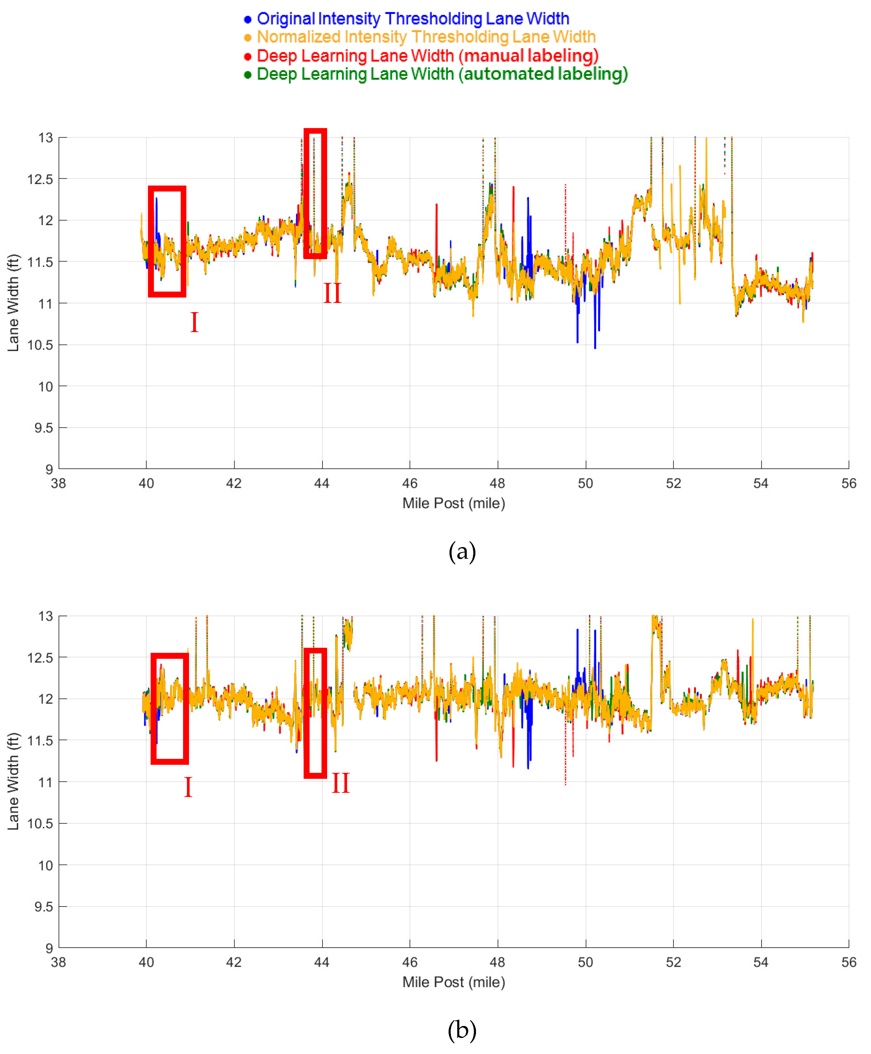Remotesensing 12 01379 g031 Remotesensing 12 01379 g031