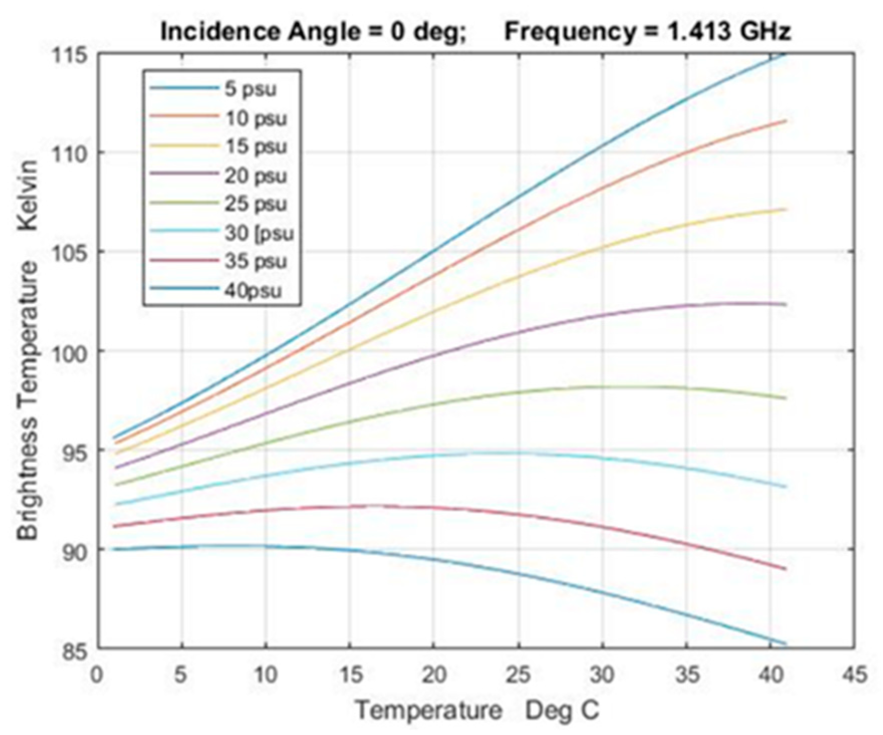Remotesensing 12 01381 g002 Remotesensing 12 01381 g002
