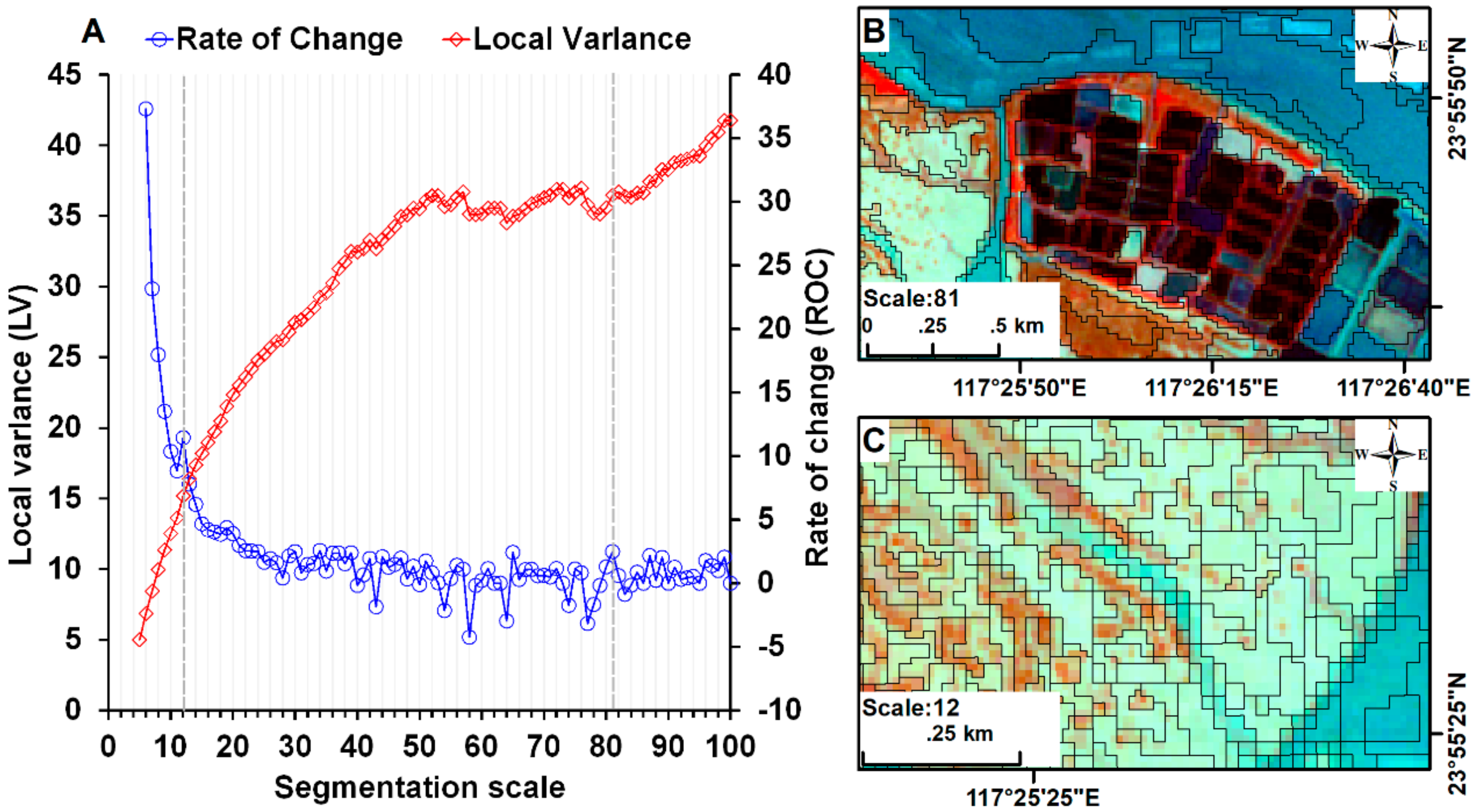 Remotesensing 12 01383 g003 Remotesensing 12 01383 g003