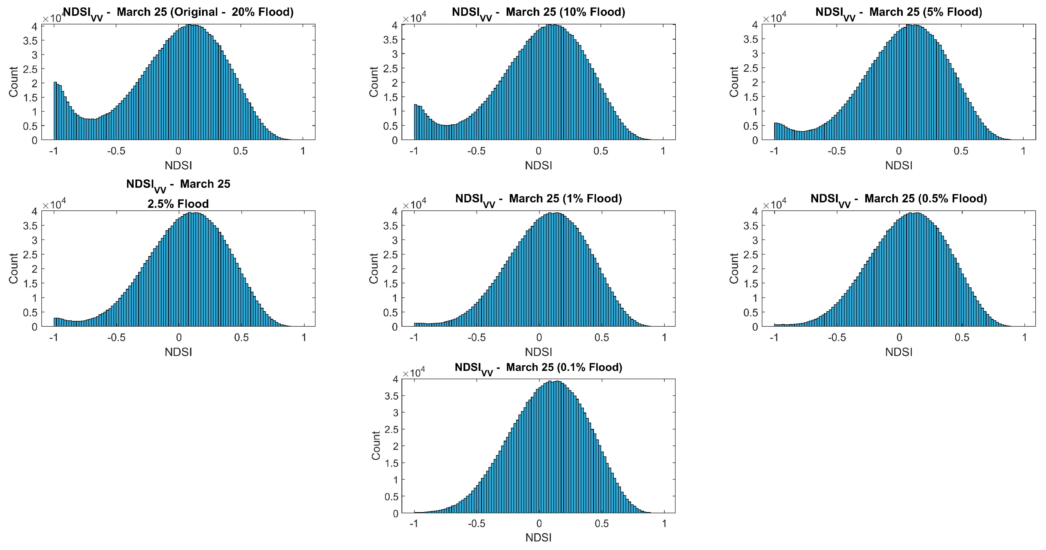 Remotesensing 12 01384 g011