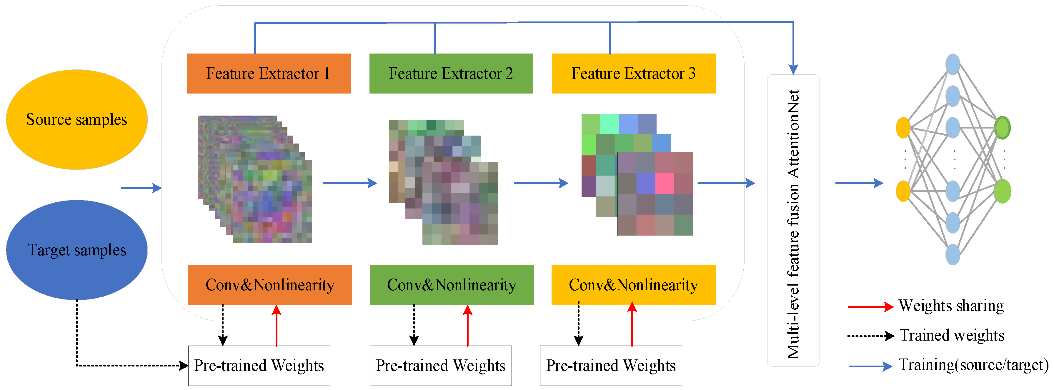 Remotesensing 12 01385 g004