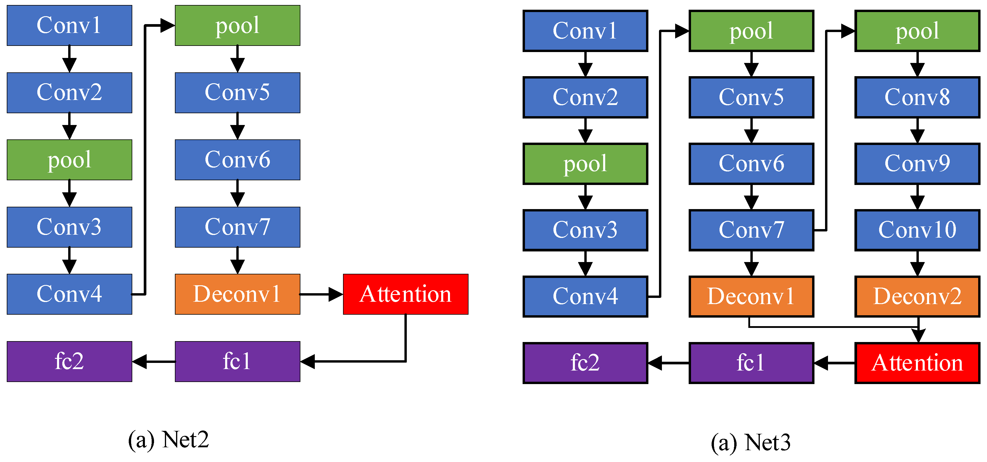 Remotesensing 12 01385 g009