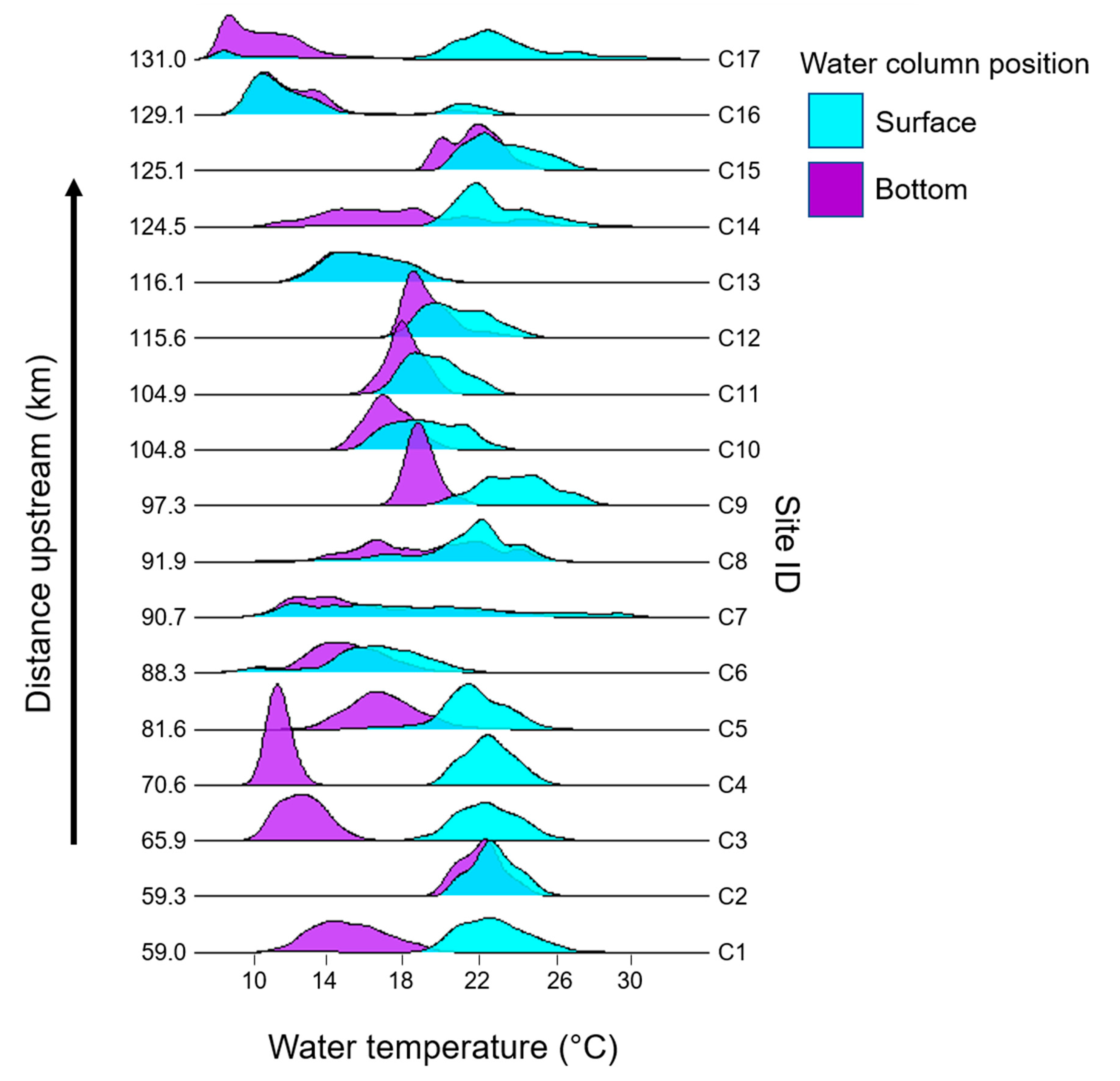 Remotesensing 12 01386 g003