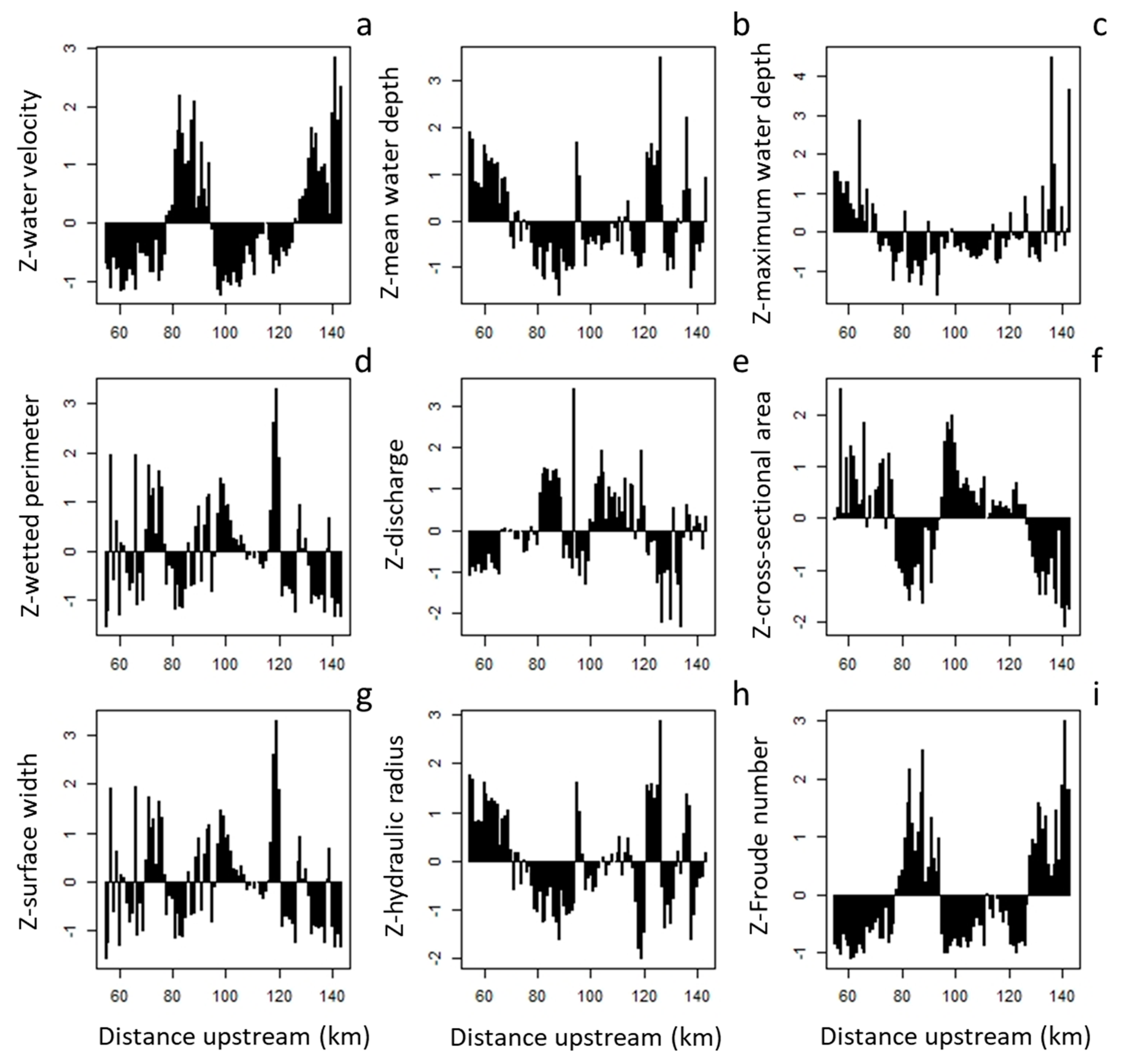 Remotesensing 12 01386 g008