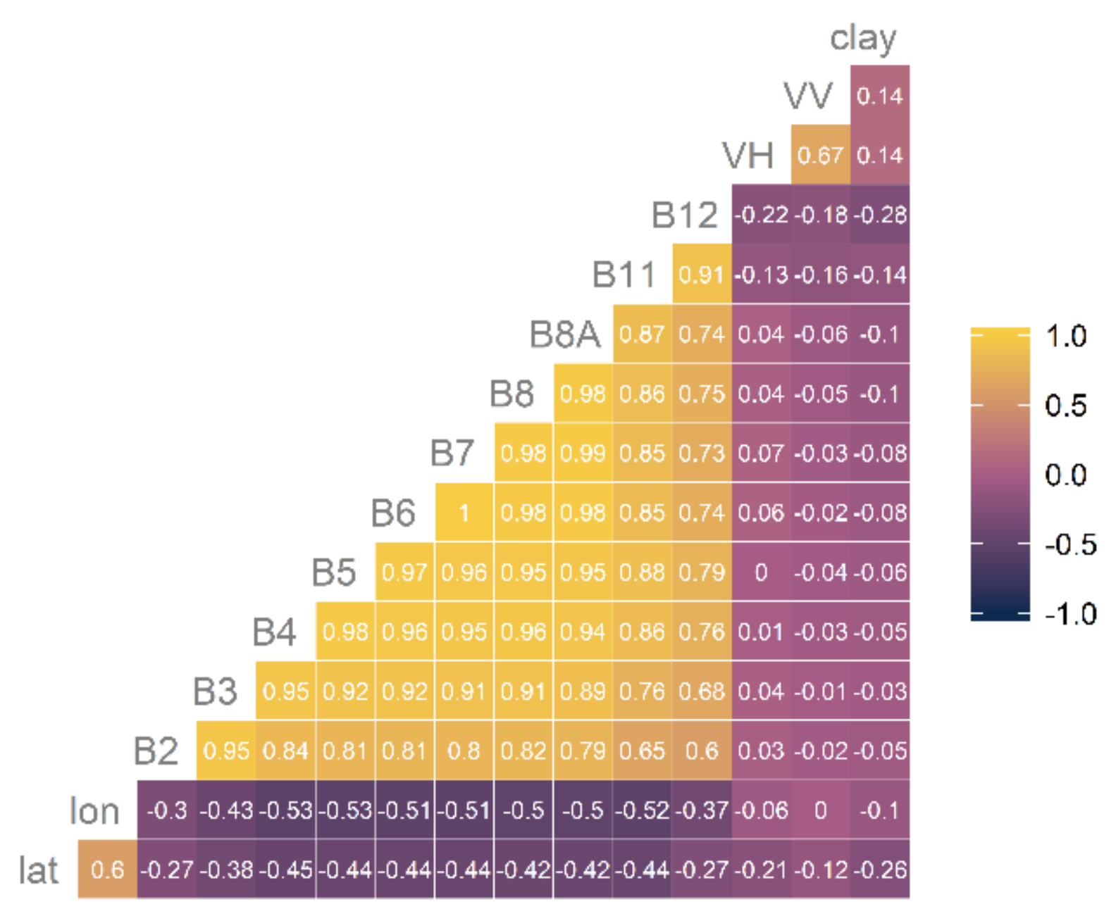 Remotesensing 12 01389 g003 Remotesensing 12 01389 g003