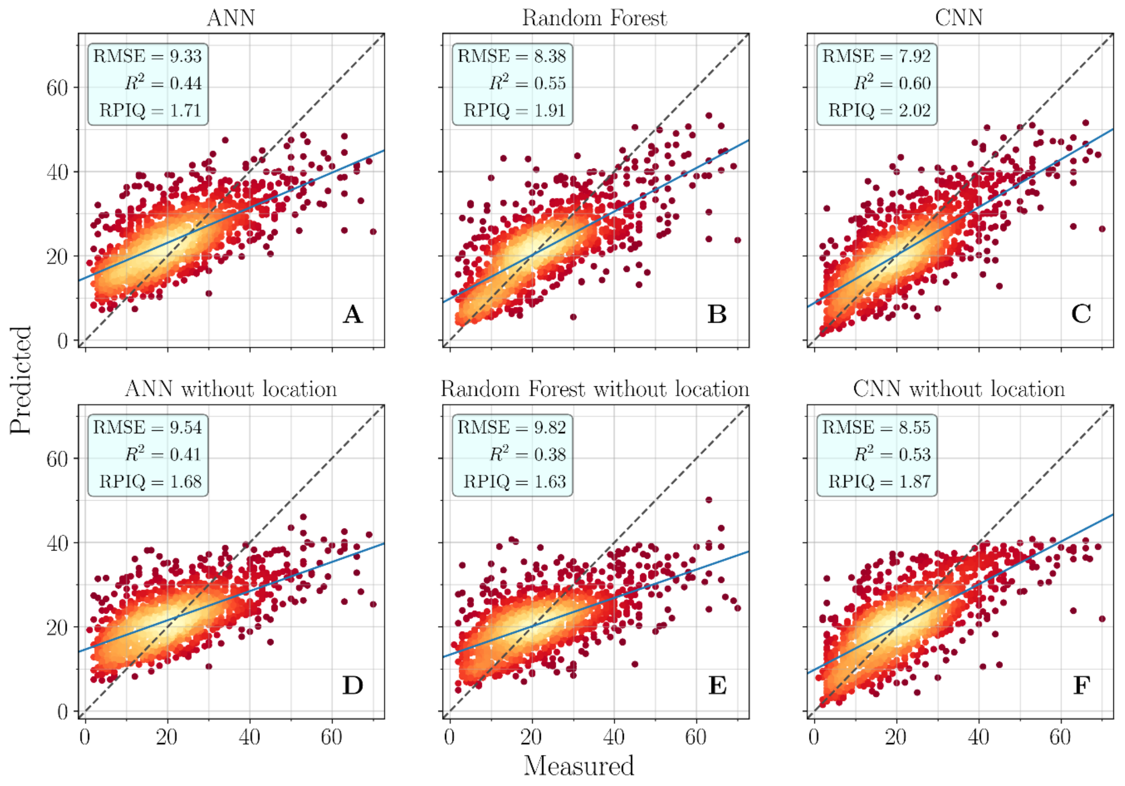 Remotesensing 12 01389 g009 Remotesensing 12 01389 g009