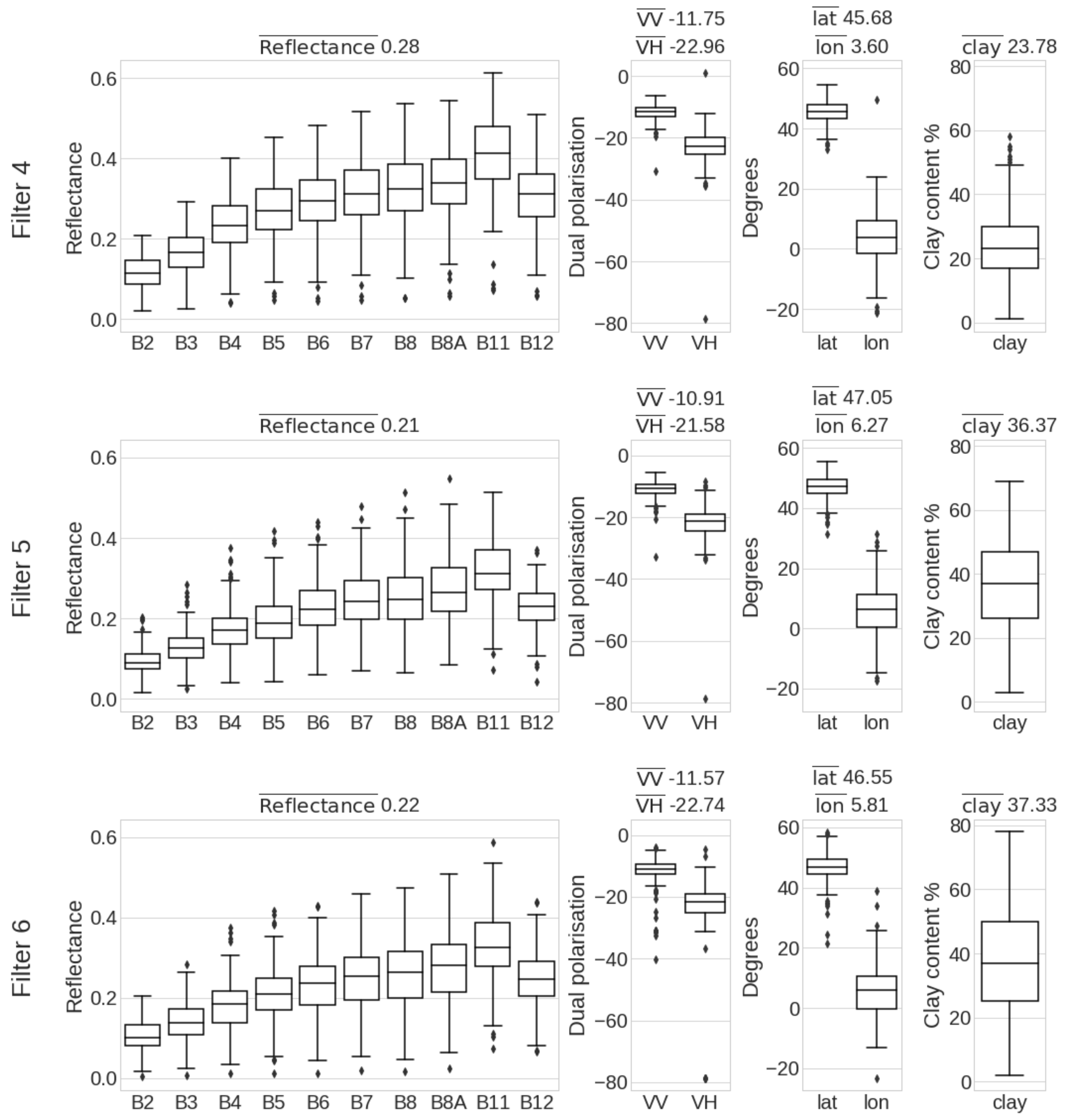 Remotesensing 12 01389 g011 Remotesensing 12 01389 g011