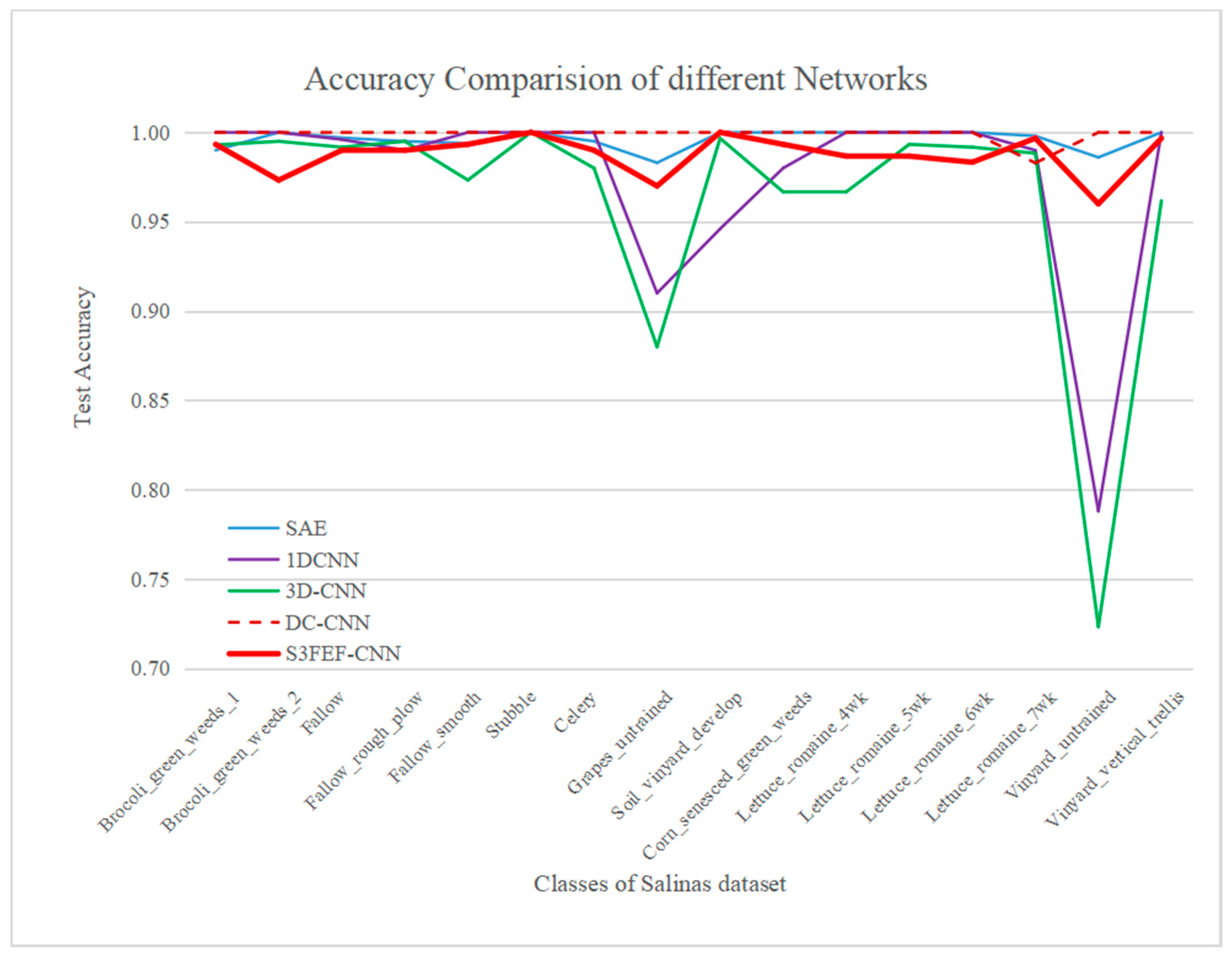 Remotesensing 12 01395 g011 Remotesensing 12 01395 g011