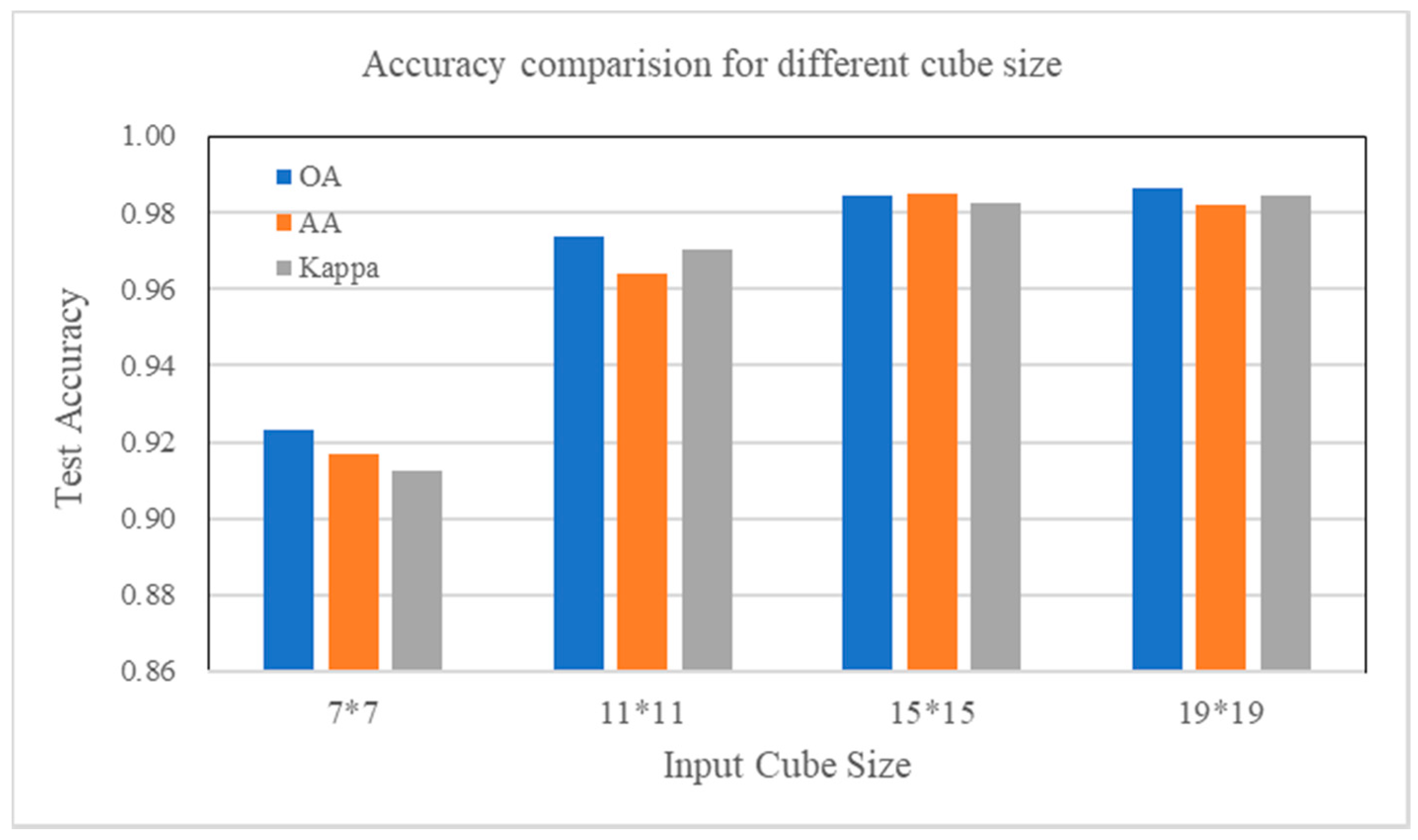Remotesensing 12 01395 g013 Remotesensing 12 01395 g013