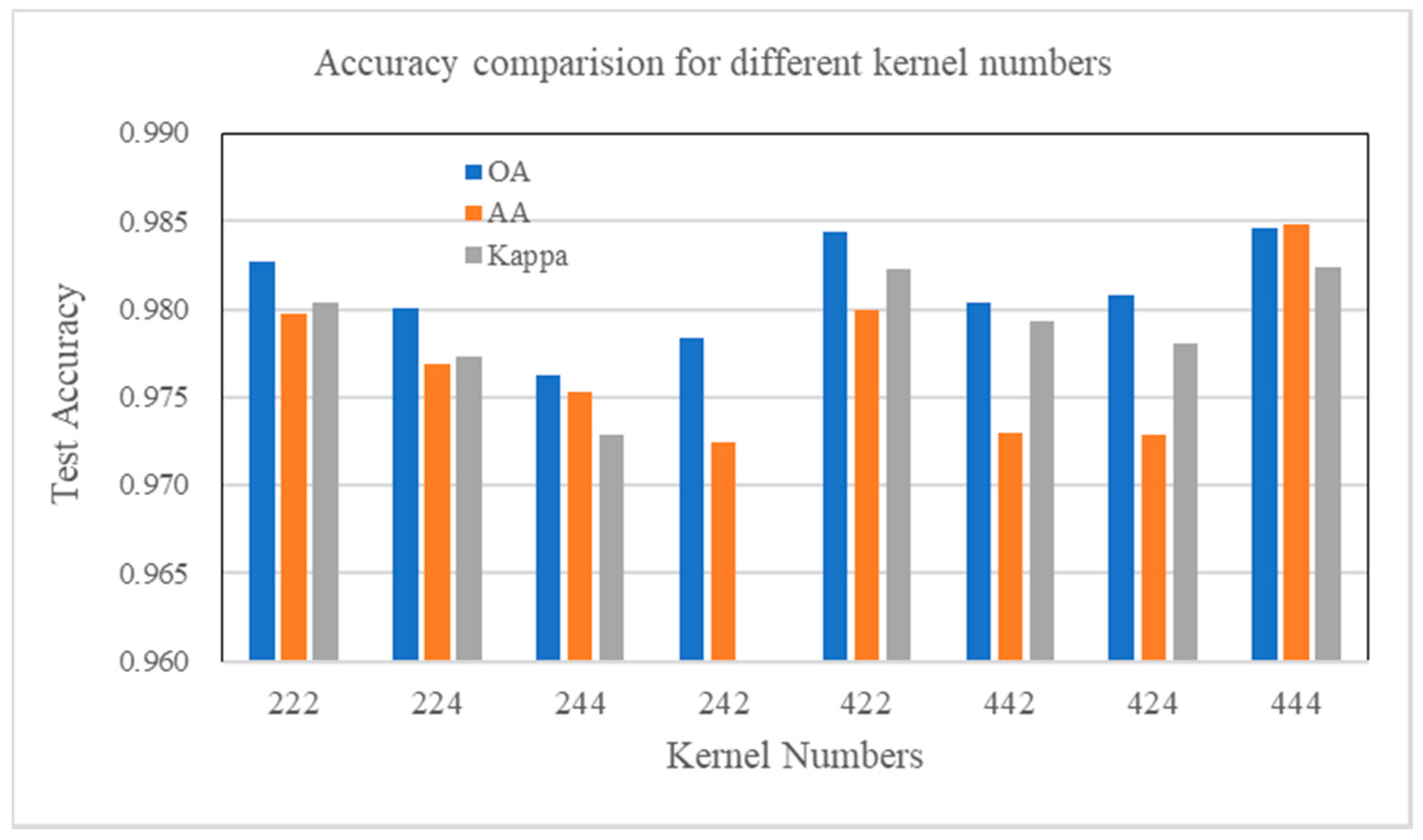 Remotesensing 12 01395 g015 Remotesensing 12 01395 g015