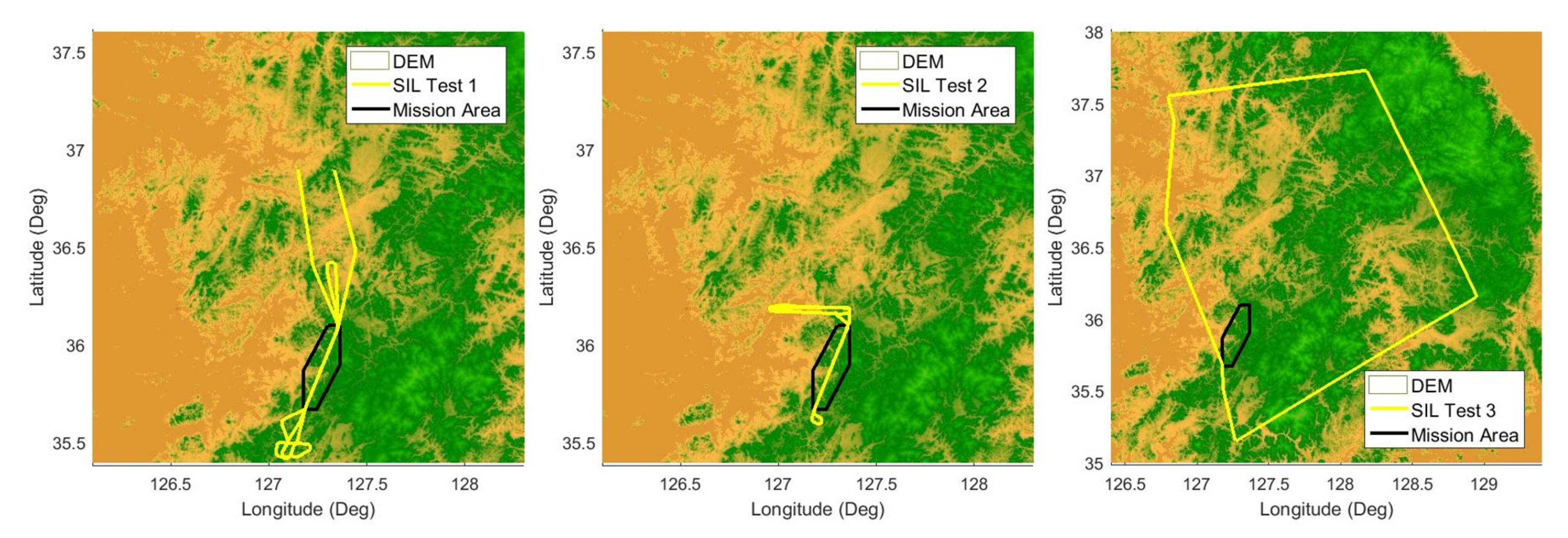 Remotesensing 12 01396 g007 Remotesensing 12 01396 g007