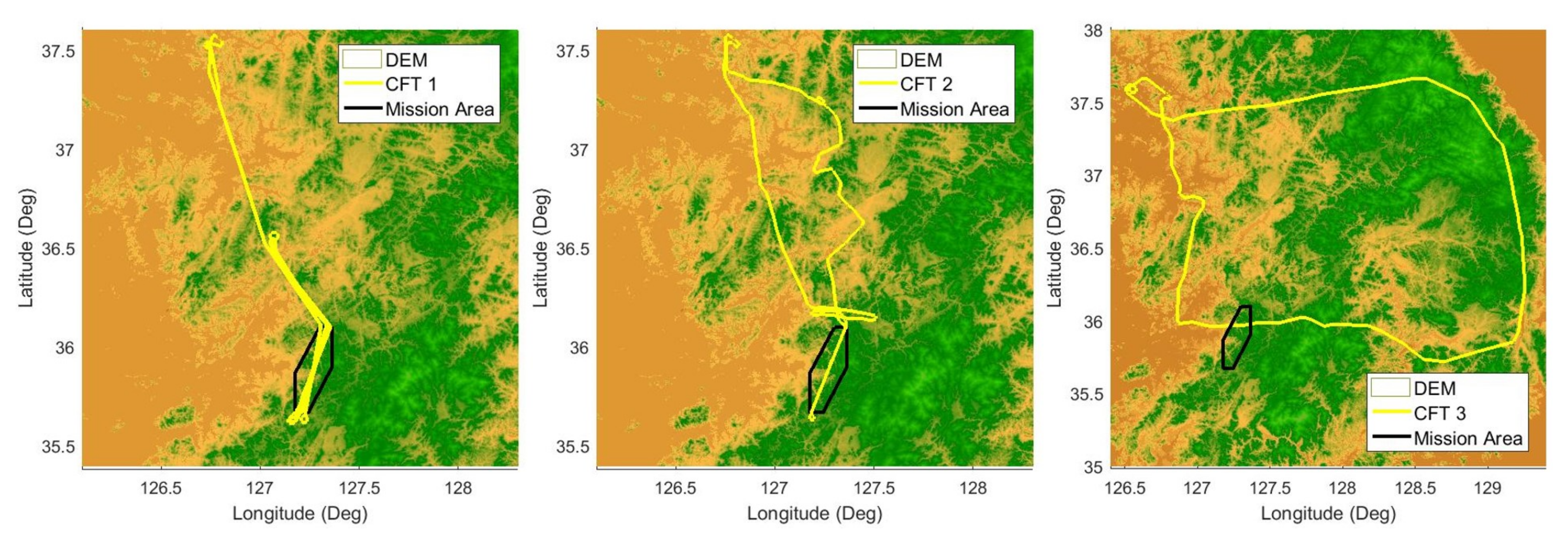 Remotesensing 12 01396 g012 Remotesensing 12 01396 g012