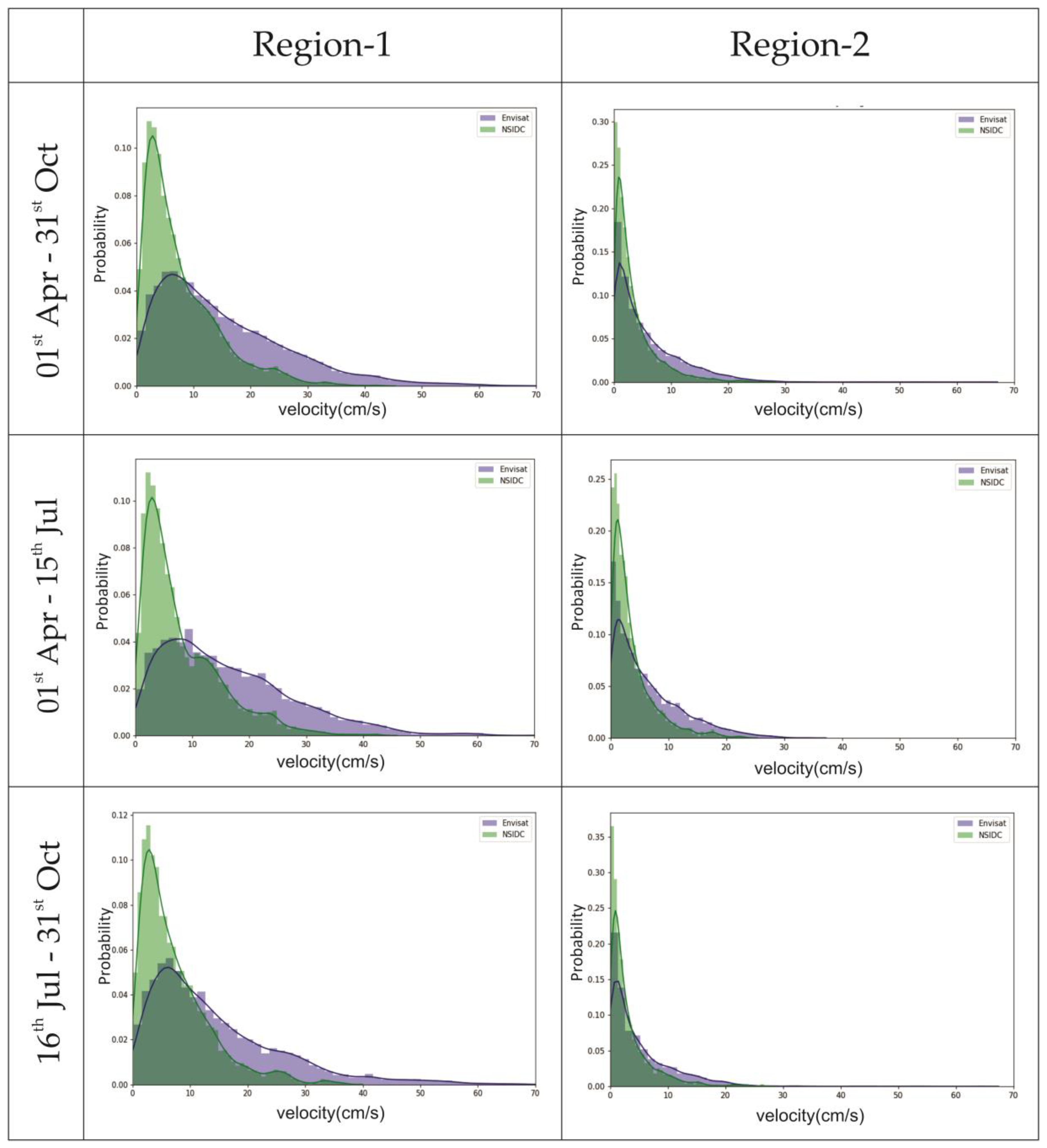 Remotesensing 12 01402 g003 Remotesensing 12 01402 g003