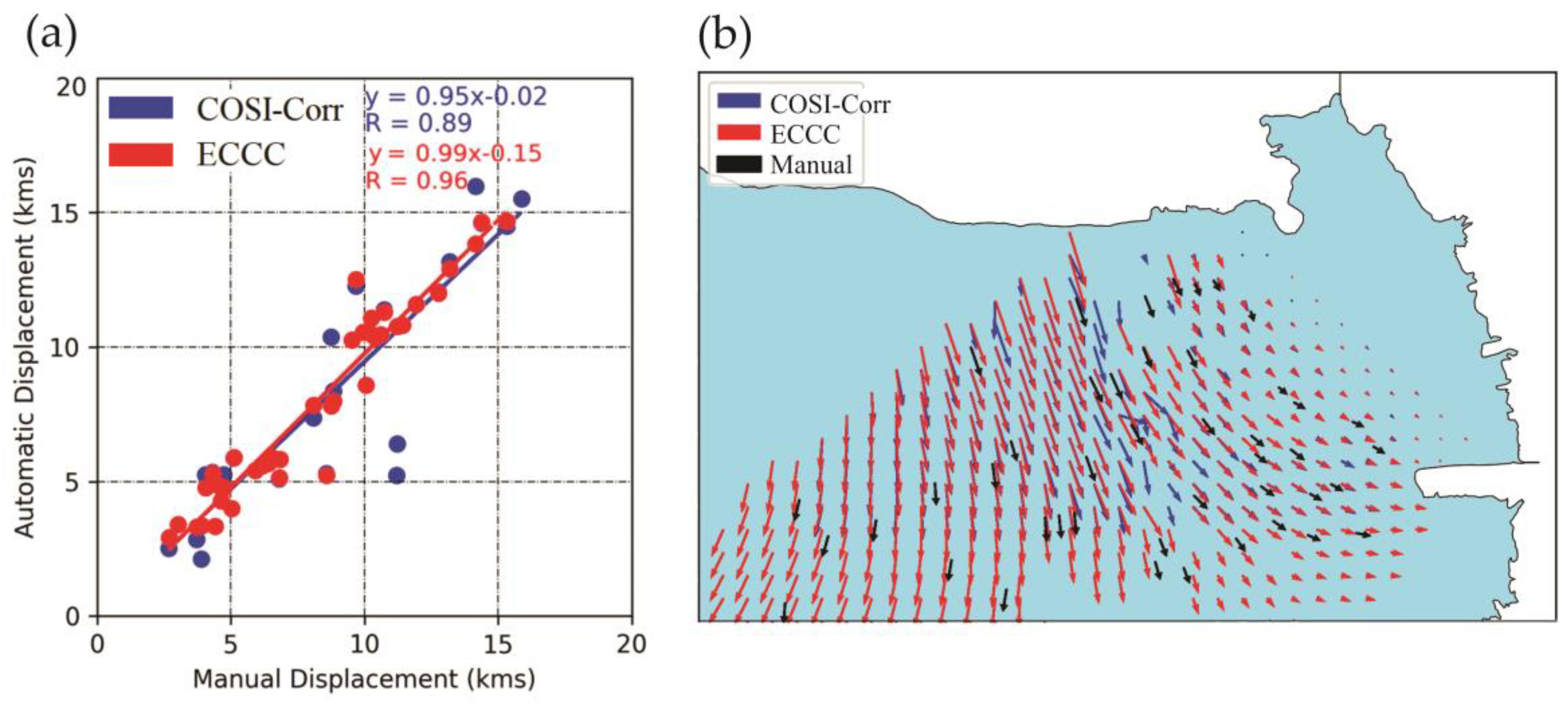 Remotesensing 12 01402 g005 Remotesensing 12 01402 g005