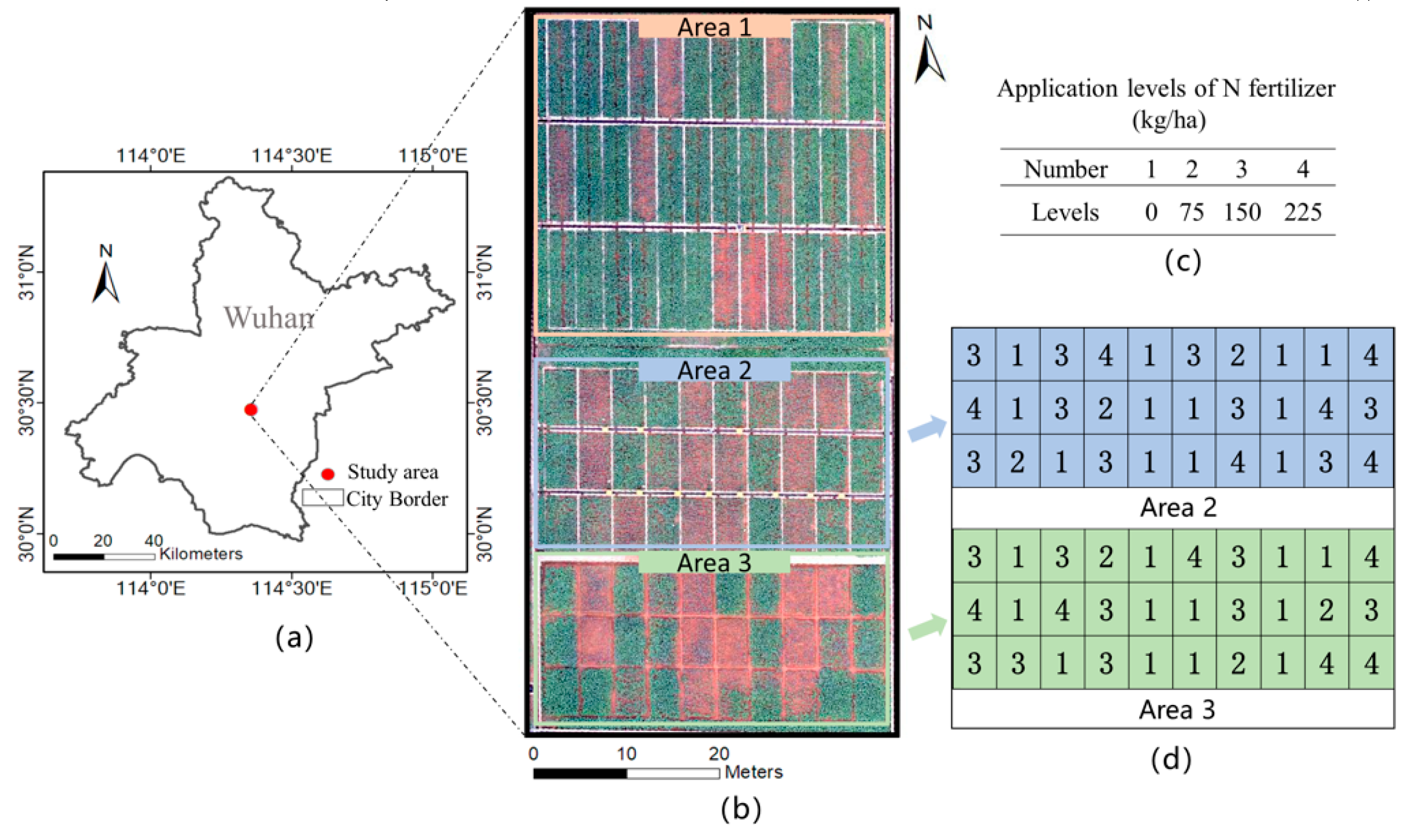Remotesensing 12 01403 g001 Remotesensing 12 01403 g001
