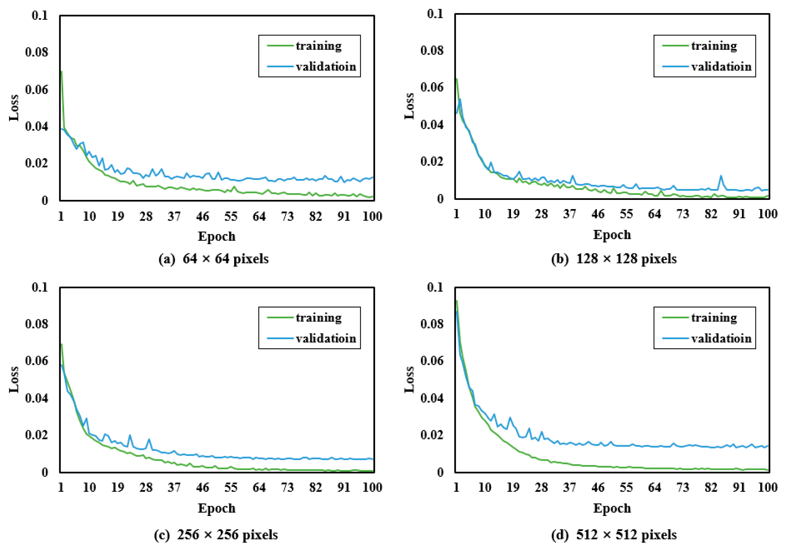 Remotesensing 12 01403 g003 Remotesensing 12 01403 g003