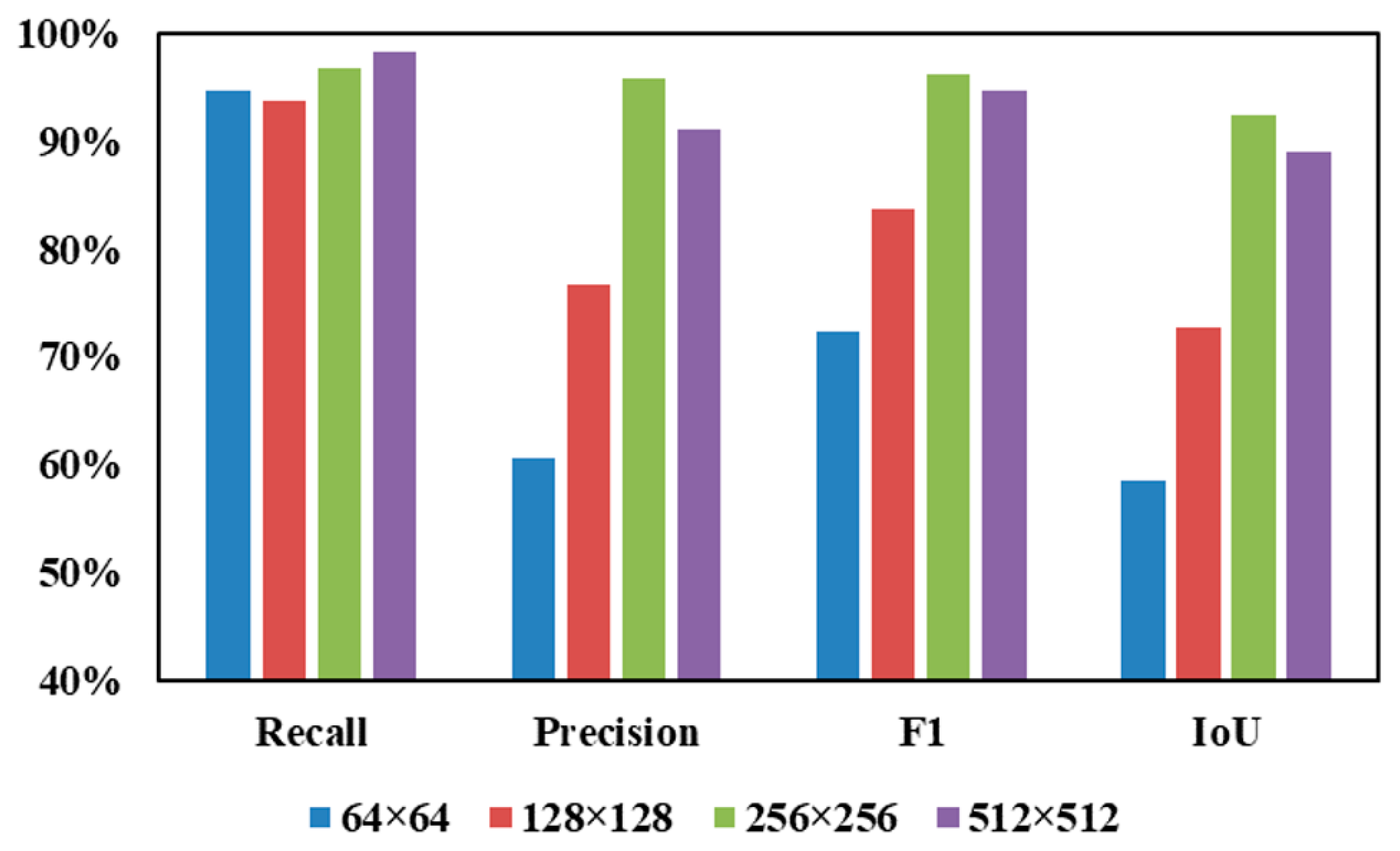 Remotesensing 12 01403 g004 Remotesensing 12 01403 g004
