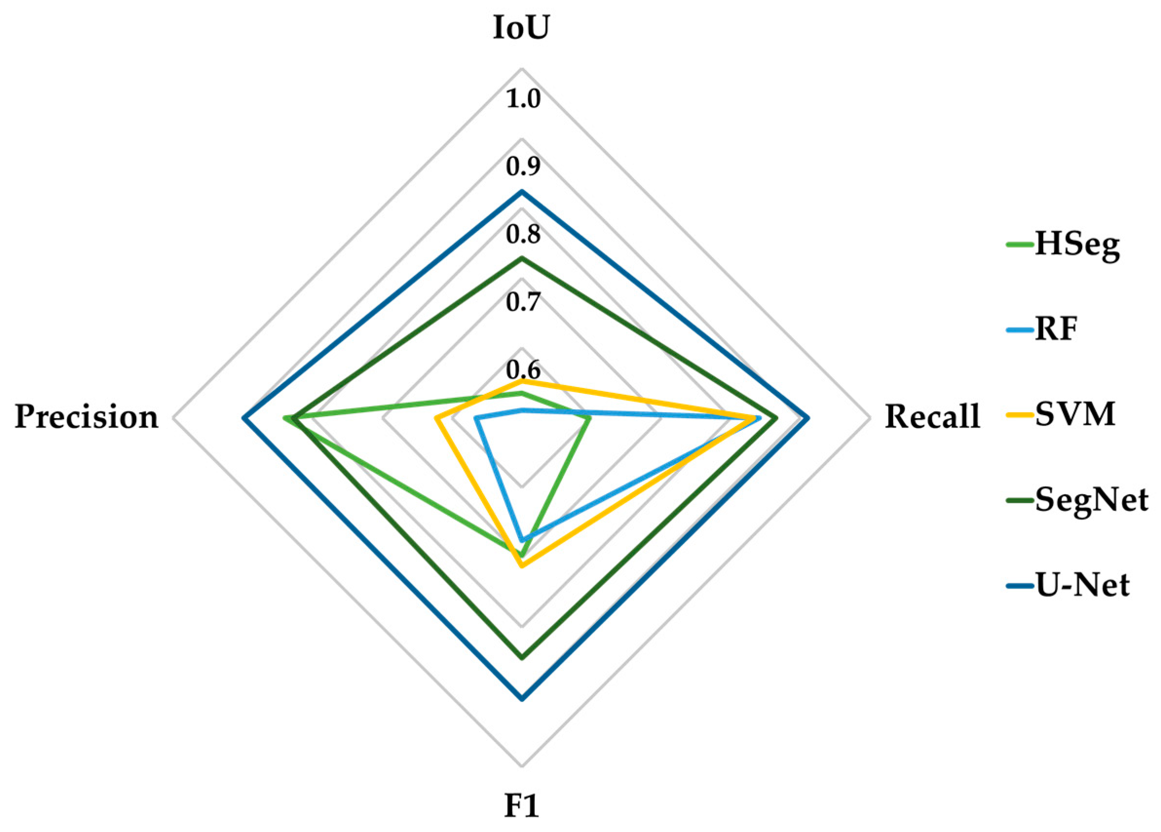 Remotesensing 12 01403 g005 Remotesensing 12 01403 g005