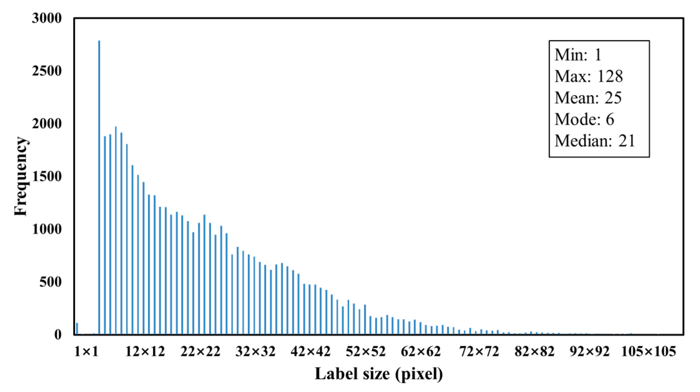 Remotesensing 12 01403 g008 Remotesensing 12 01403 g008