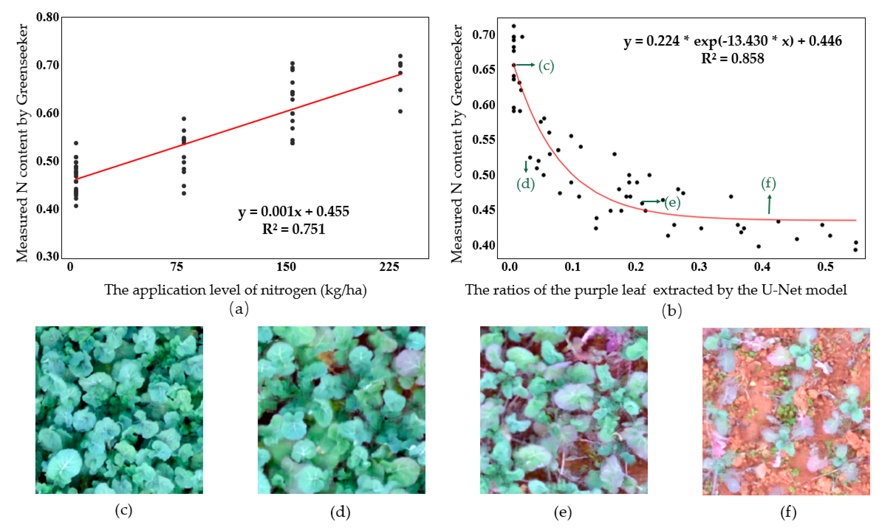 Remotesensing 12 01403 g009 Remotesensing 12 01403 g009
