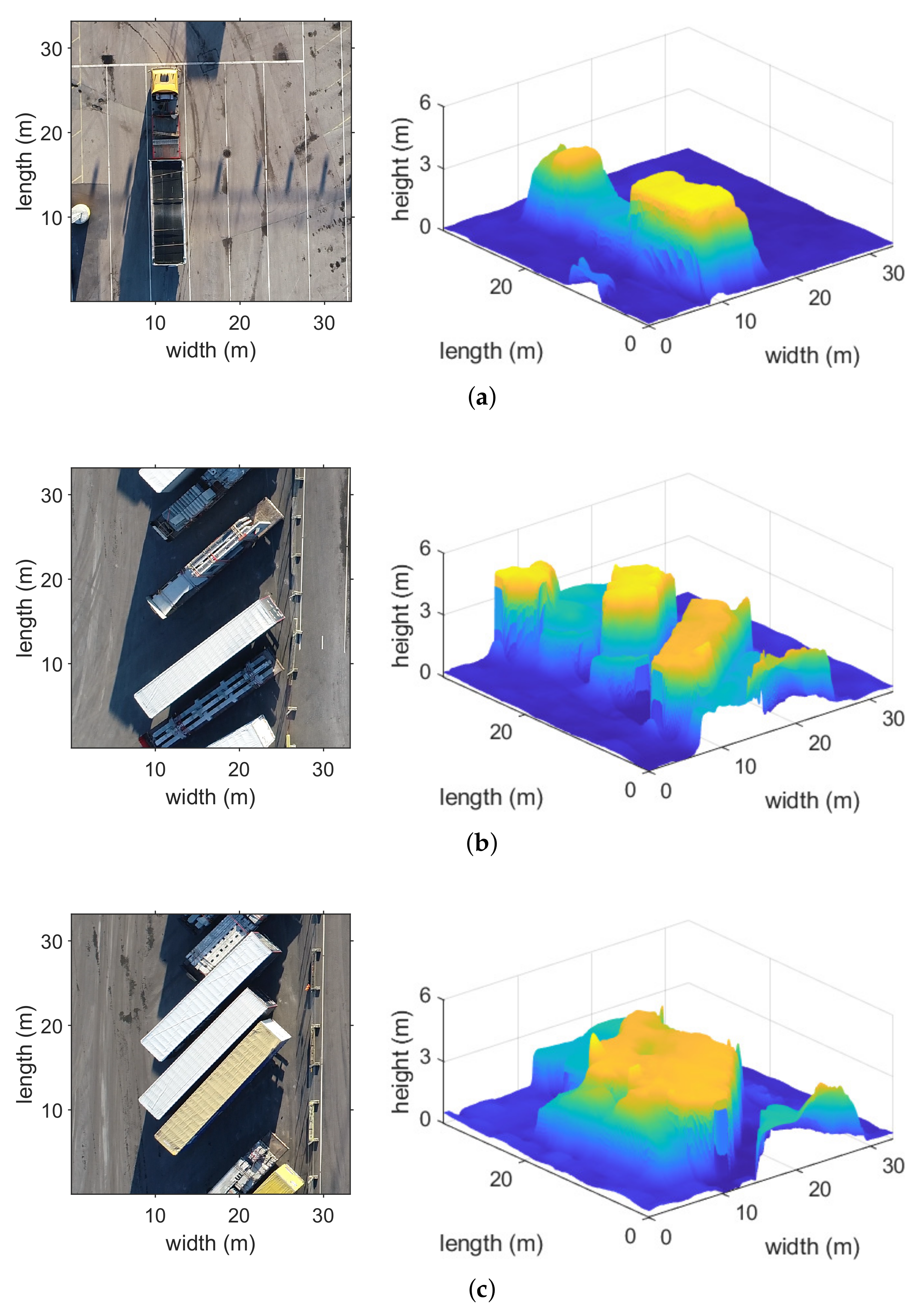 Remotesensing 12 01404 g007 Remotesensing 12 01404 g007