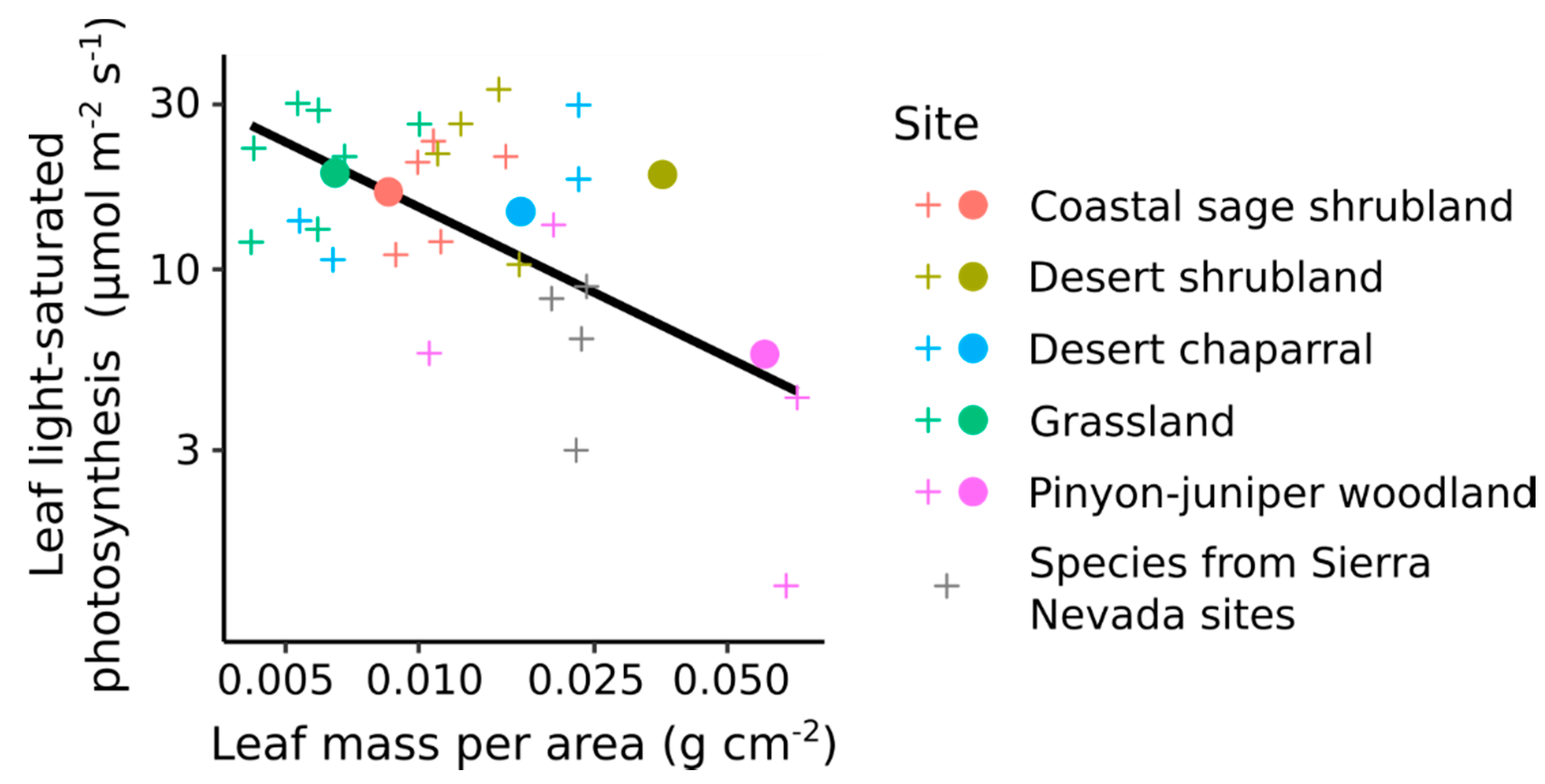 Remotesensing 12 01405 g004
