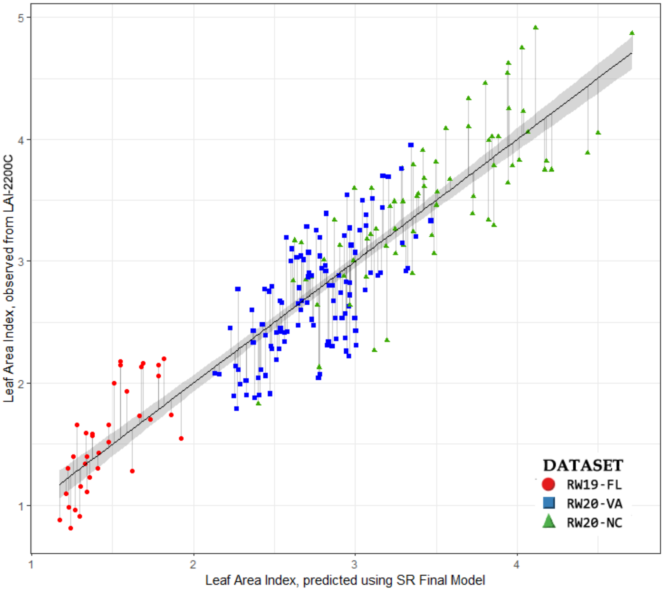 Remotesensing 12 01406 g005 Remotesensing 12 01406 g005