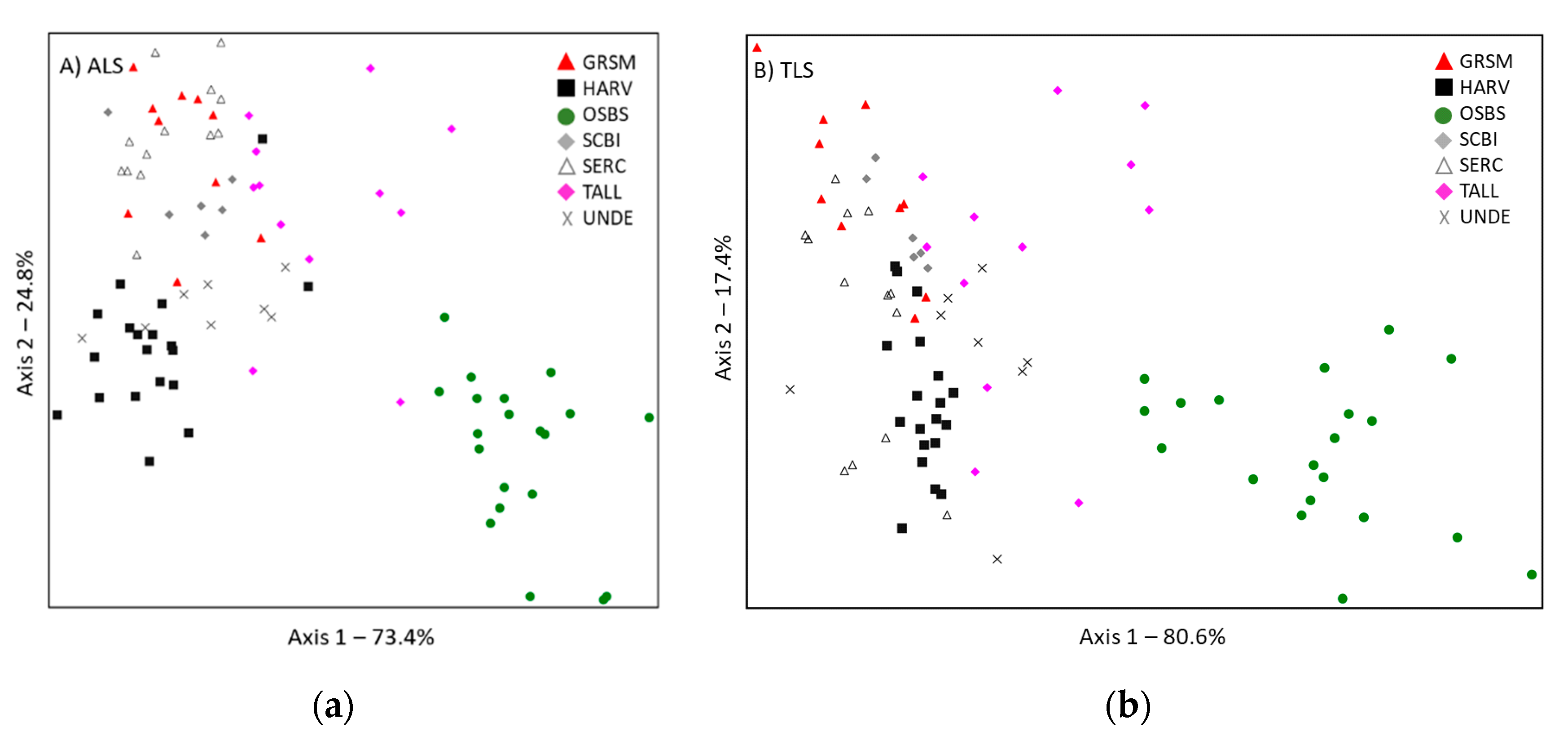 Remotesensing 12 01407 g004 Remotesensing 12 01407 g004