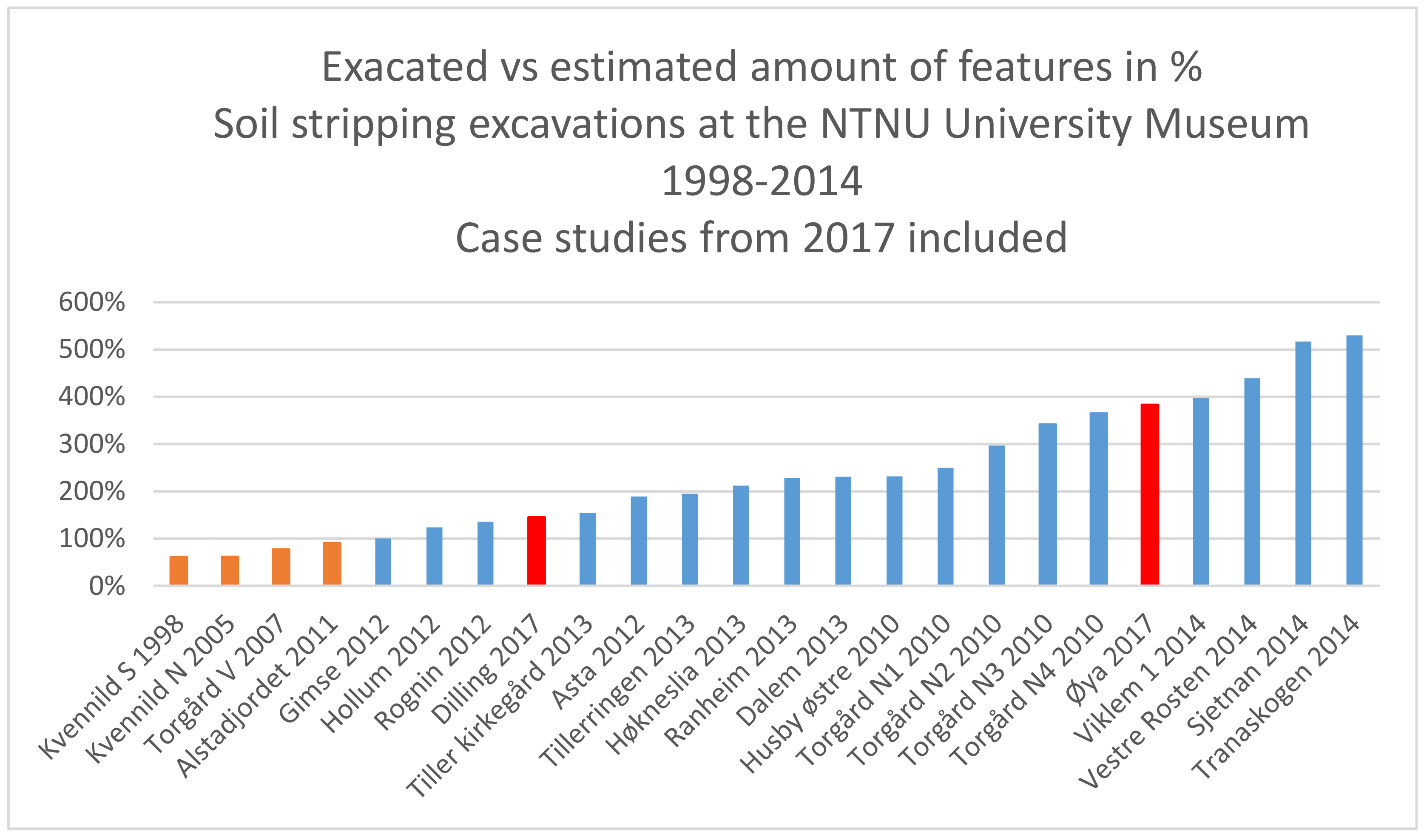 Remotesensing 12 01408 g002