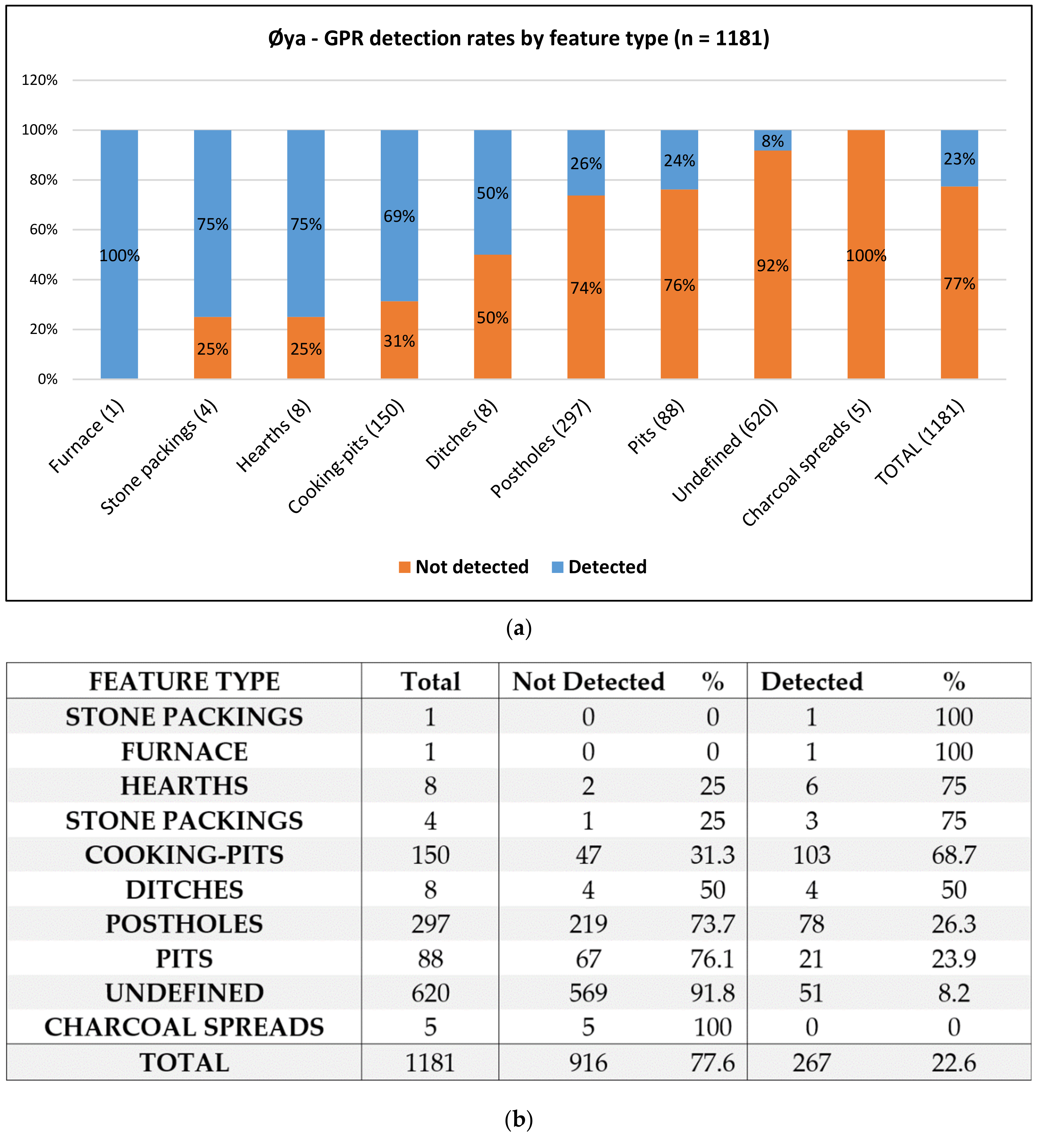 Remotesensing 12 01408 g010
