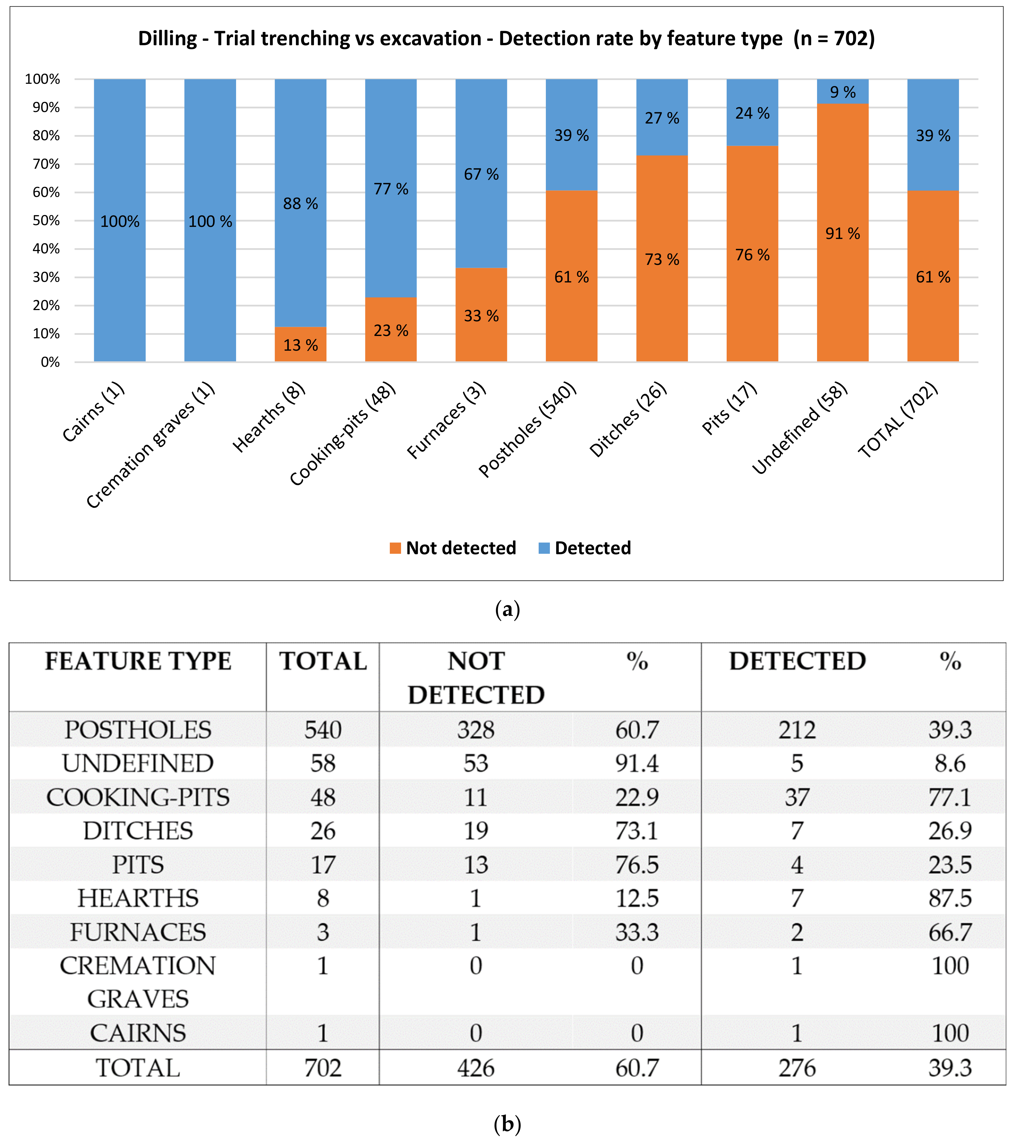 Remotesensing 12 01408 g011